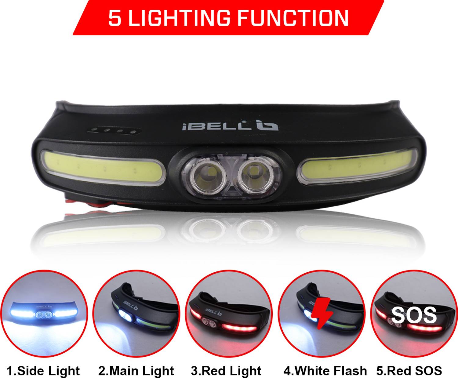 iBELL HL8245S Headlamp Torch with Headband - Image 2