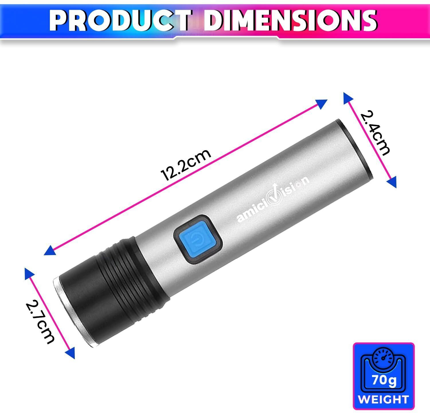 Image of amiciVision 365nm UV Flashlight - Rechargeable Ultraviolet Black Light with 4-Modes Torch