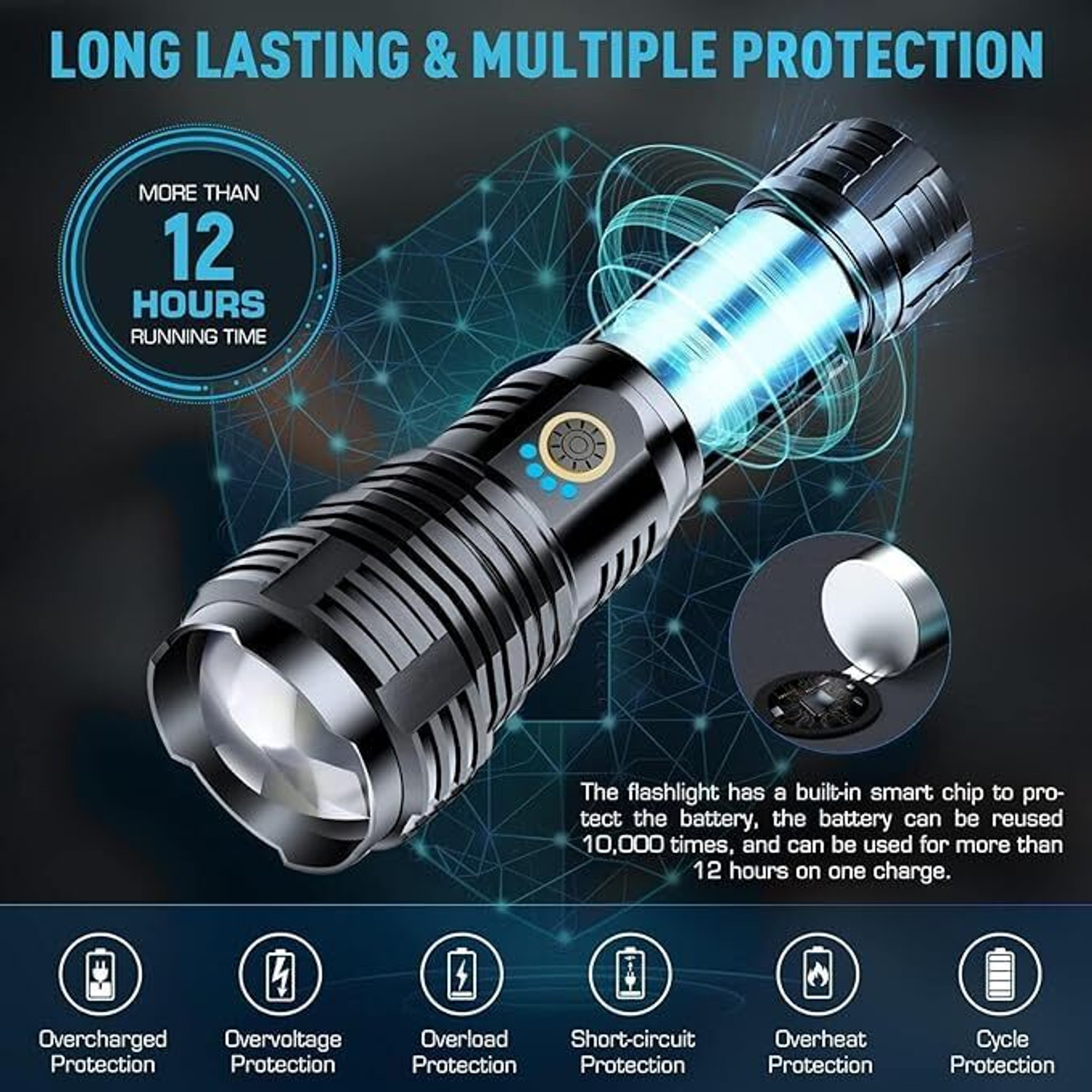 Image of Oximus Rechargeable LED Flashlight High Lumens 5 Modes, medium / low / sos Mode Powerful Torch
