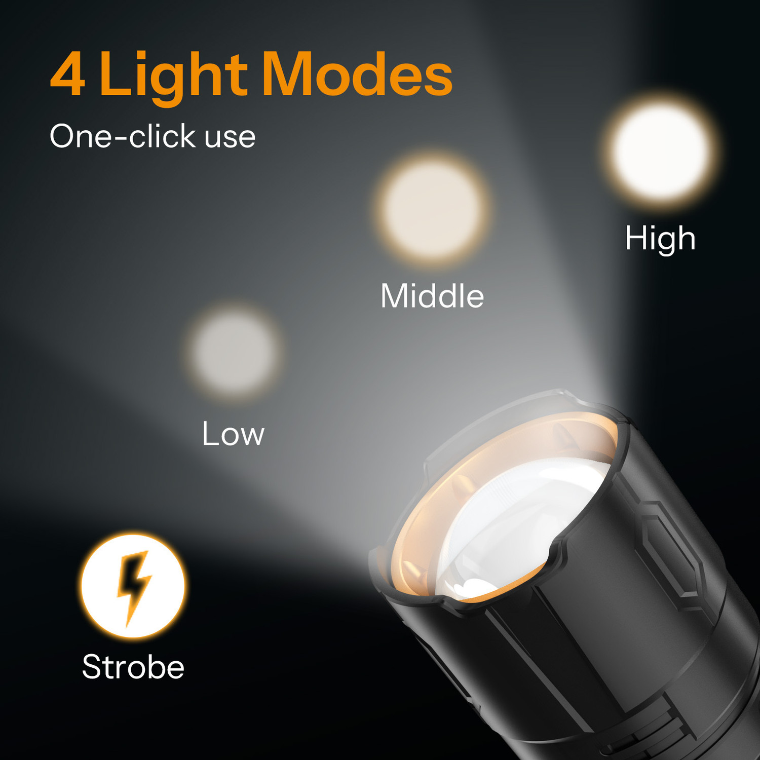 Image of UN1QUE 1800mAh LED Flashlight with 4 Light Modes & USB Output Port, Hand Light Torch