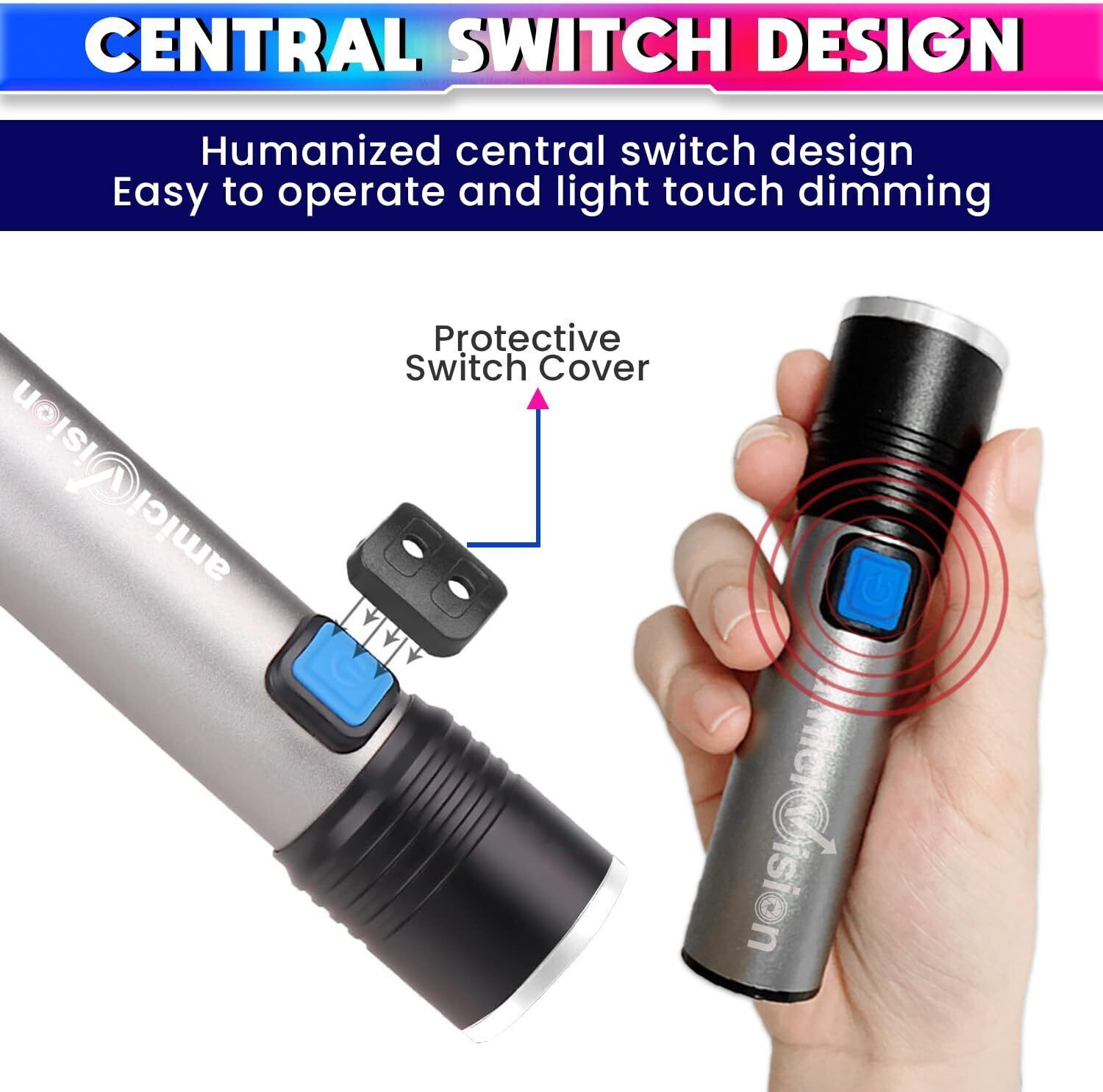 Image of amiciVision 365nm UV Flashlight - Rechargeable Ultraviolet Black Light with 4-Modes Torch