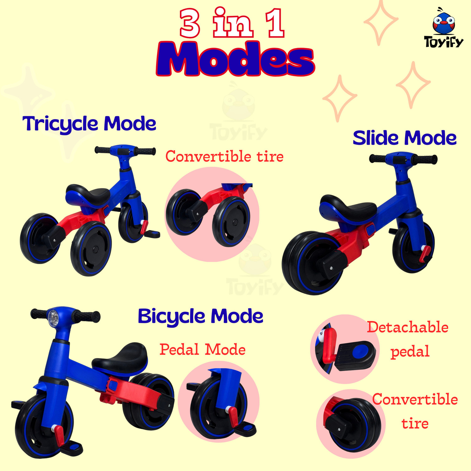 Image of Toyify 3-in-1 Toddler Tricycle | Convertible Baby Cycle with Pedals Balance Bike & Trike for Kids 1-3 Years | Indoor & Outdoor | Non-Slip Wheels Tricycle