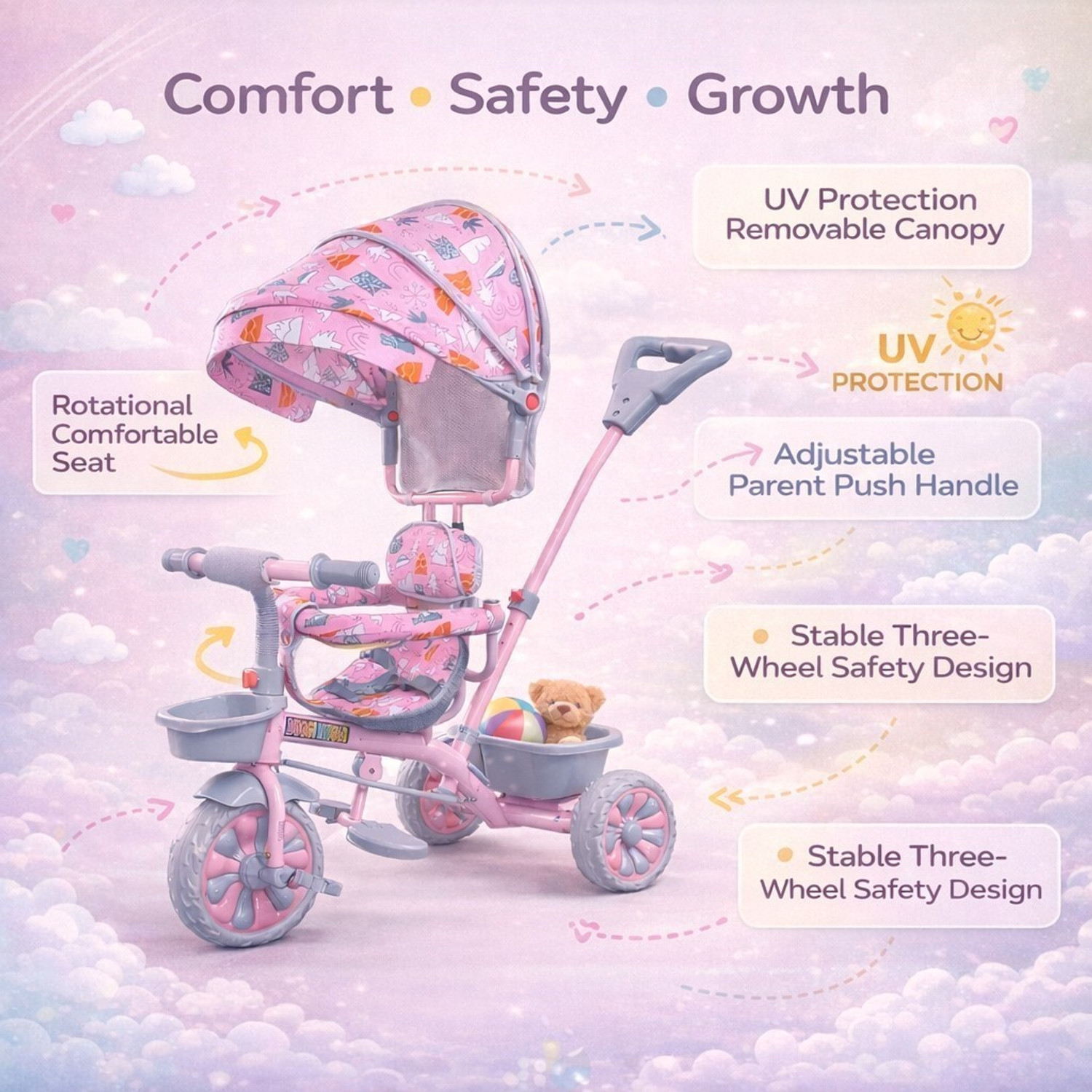 Image of NEXOVA COMFORTABLE SEAT FOR BABY BOYS&BABY GIRLS Tricycle TRICYCLE PREMIUM WITH CANOPY STAROGE BASKET Tricycle (Pink)