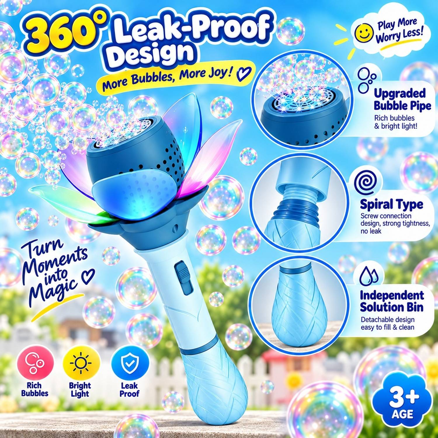 AWALS Rechargeable Flower Bubble Gun - Image 4
