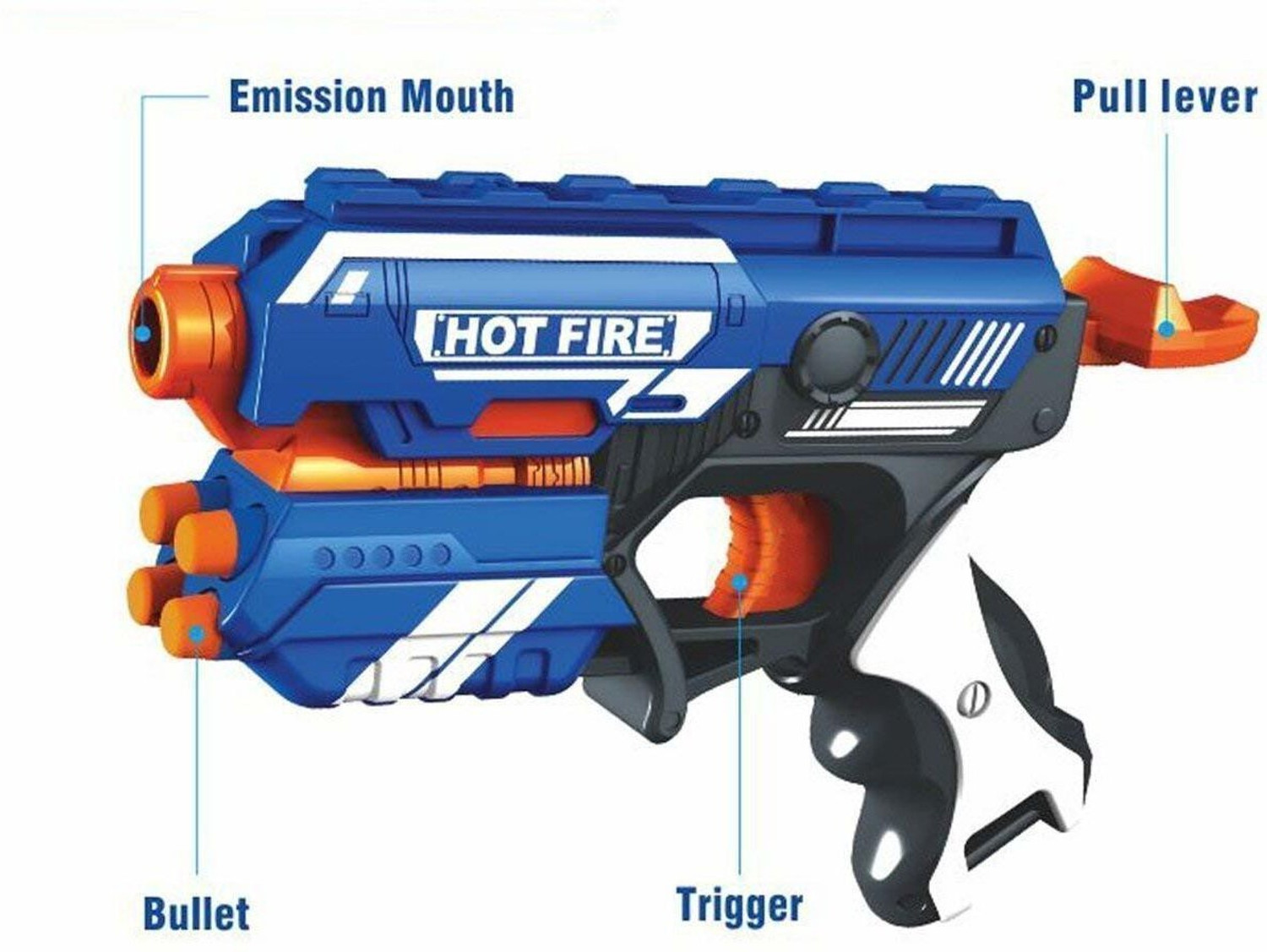 Image of TopQore Blaze Storm foam Blaster Gun Toy, Safe and Long Range Shooting Bullet Gun Guns & Darts