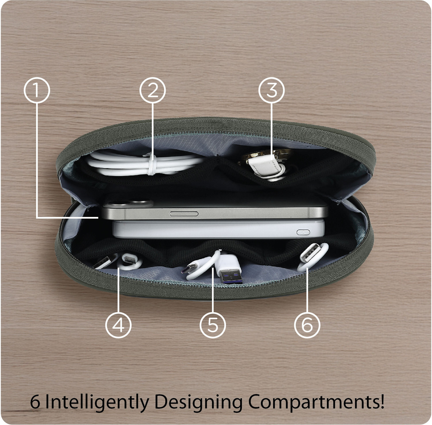 Image of evryday organiser Tech Organizer Pouch for Travel Water-Resistant 6-in-1 Pouch Bag for Men & Women