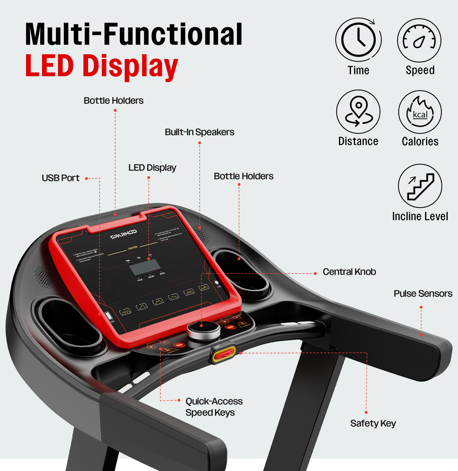 Image of Sparnod Fitness STH-4300 Foldable, 5HP Motor, 1-14 km /h, 15% Incline, 12 Programs, LED, USB Treadmill (Max Weight:120 kg)