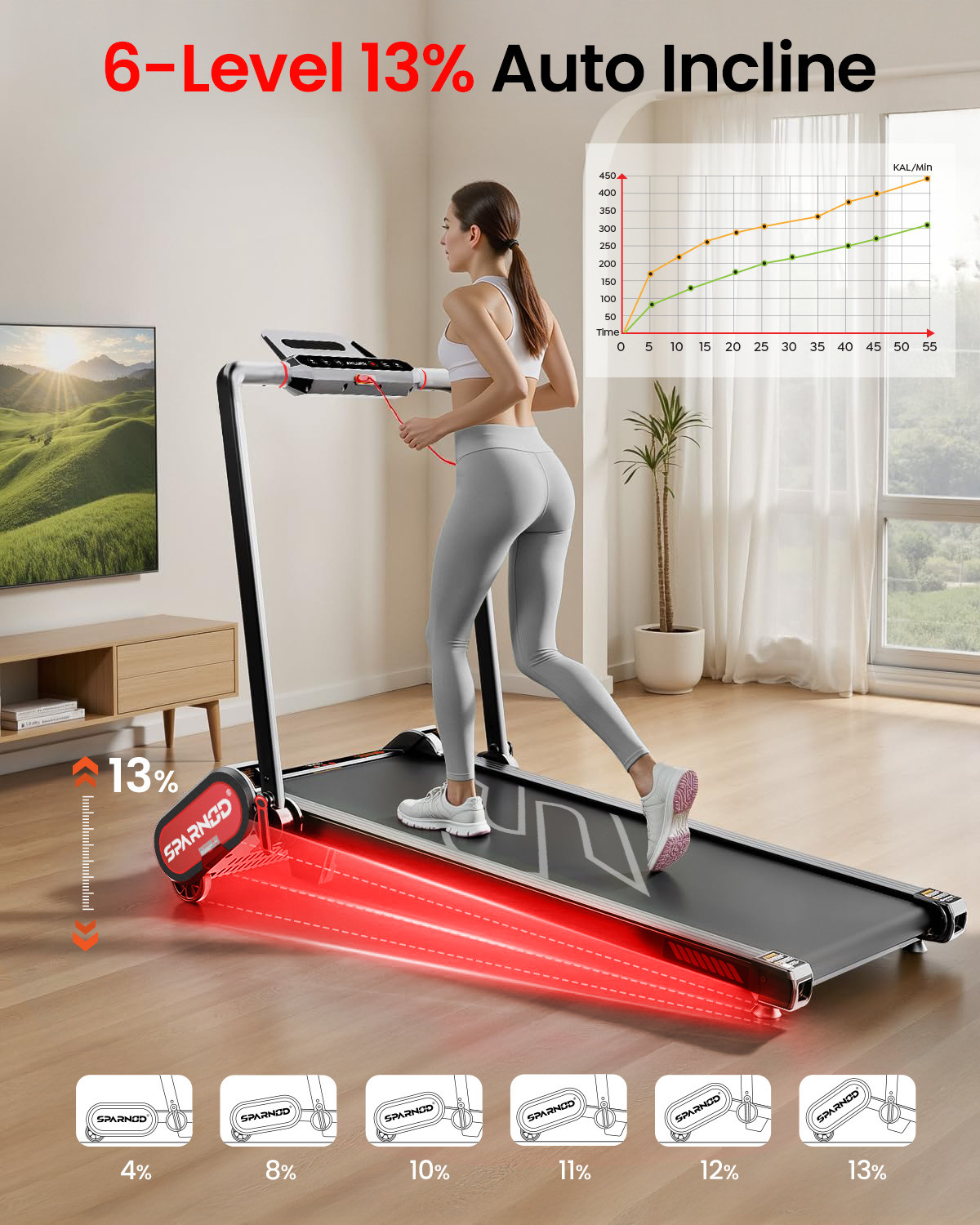 Image of Sparnod Fitness STH-3011 Walking Pad For Home Use 2.5HP, 12km /h, 13%Auto Incline, Remote Control Treadmill (Max Weight:120 kg)
