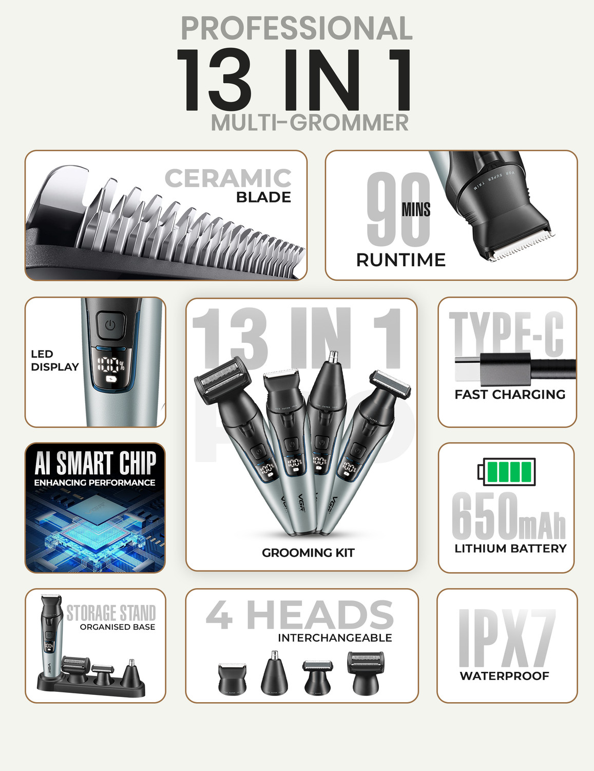 Image of VGR V-634 Professional Fully Waterproof Grooming Kit 90 min Runtime 3 Length Settings