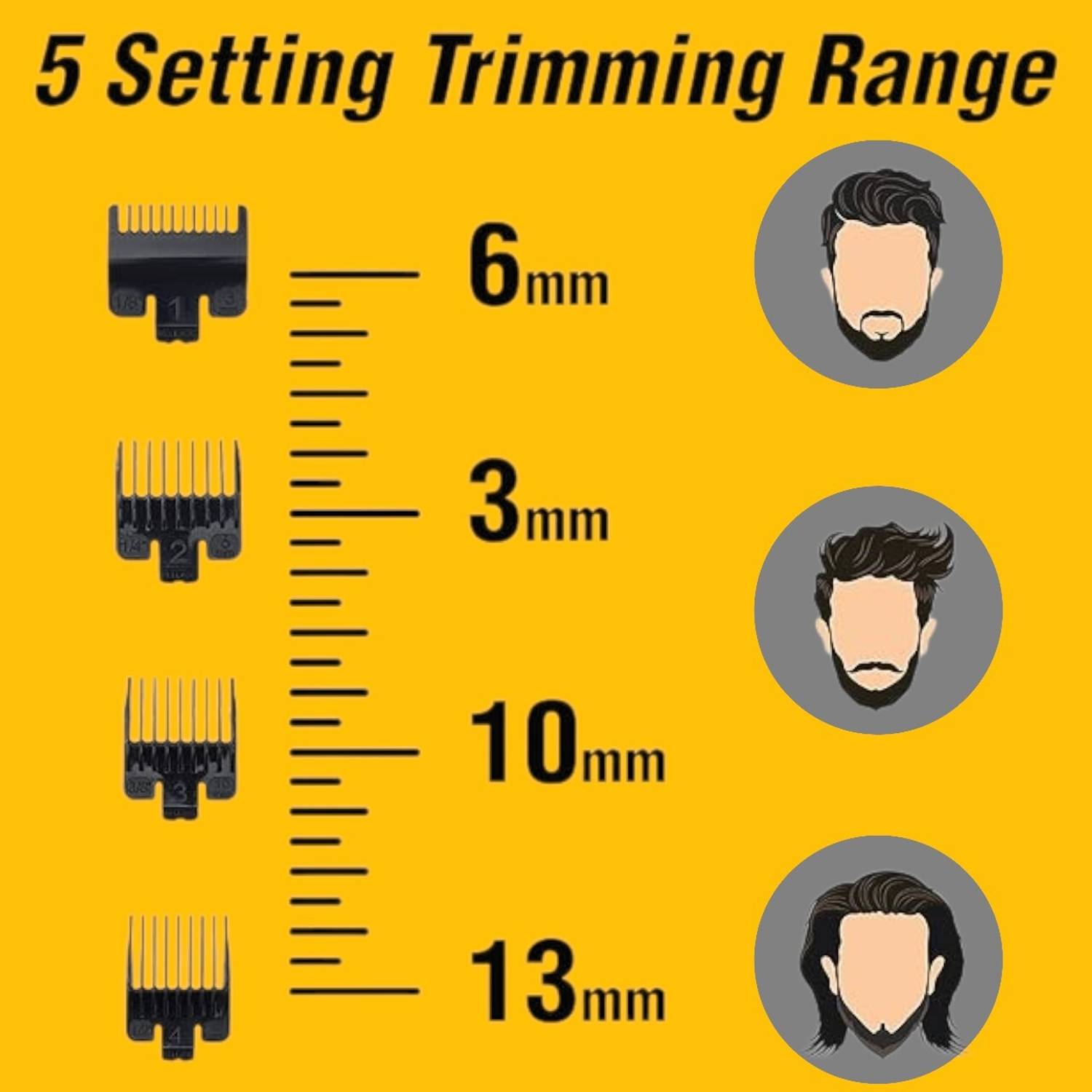 Nilesawar X420 Men's Grooming Kit - Image 3