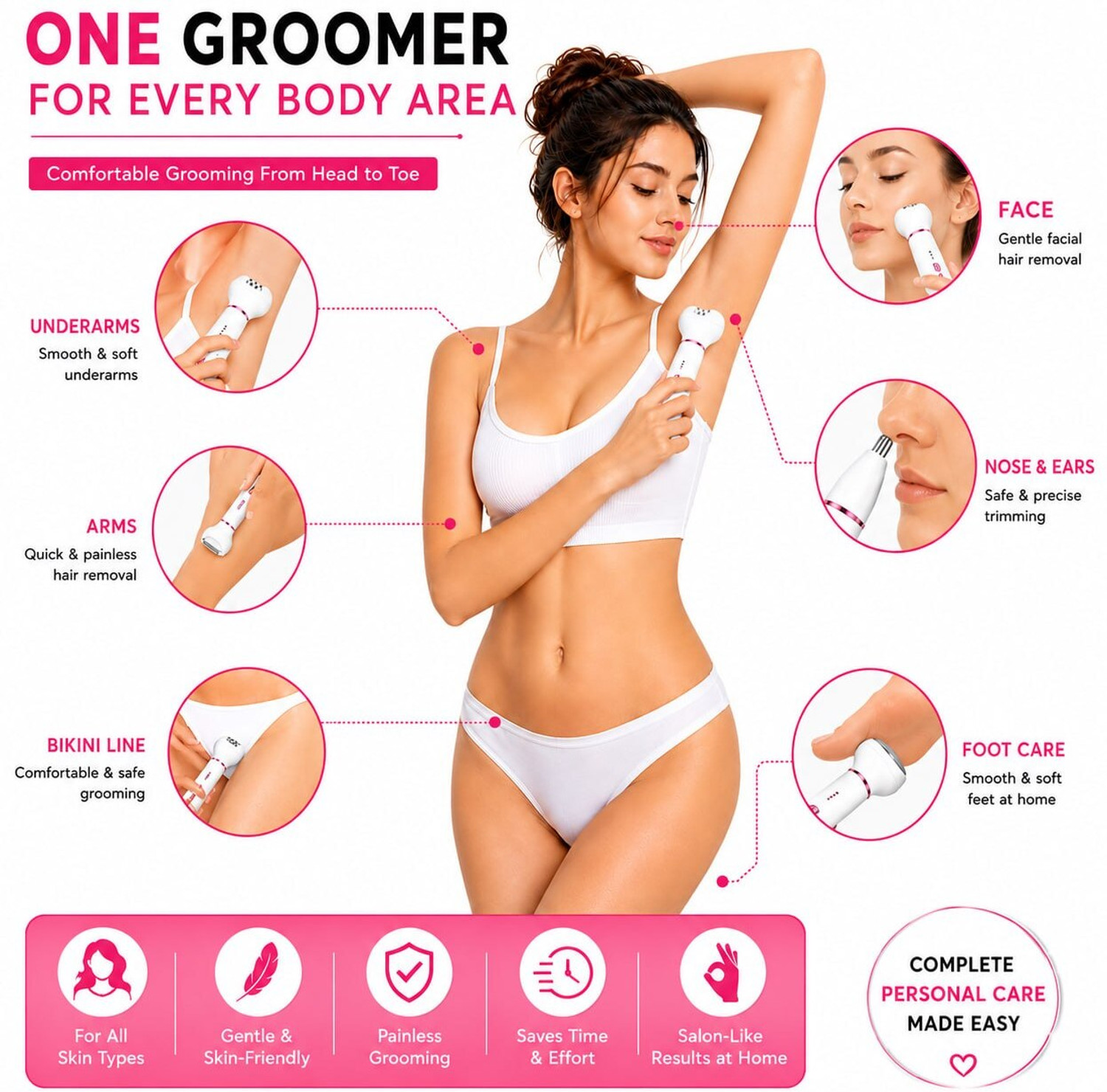 Image of HVG TRADERS 6-in-1 women's grooming kit Fully Waterproof Body Groomer 60 min Runtime 6 Length Settings