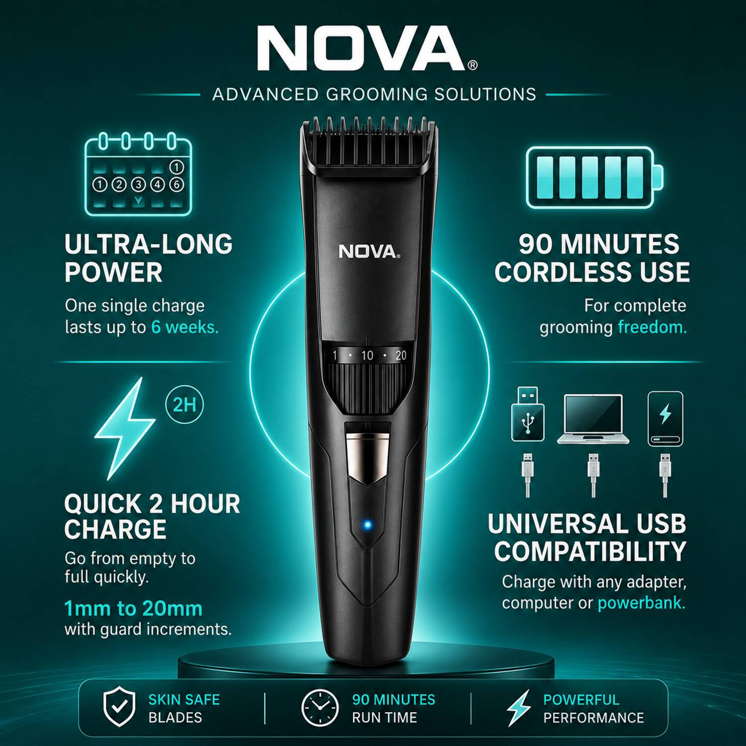 NOVA NHT 1052 Trimmer 90 min Runtime 40 Lengths - Image 2