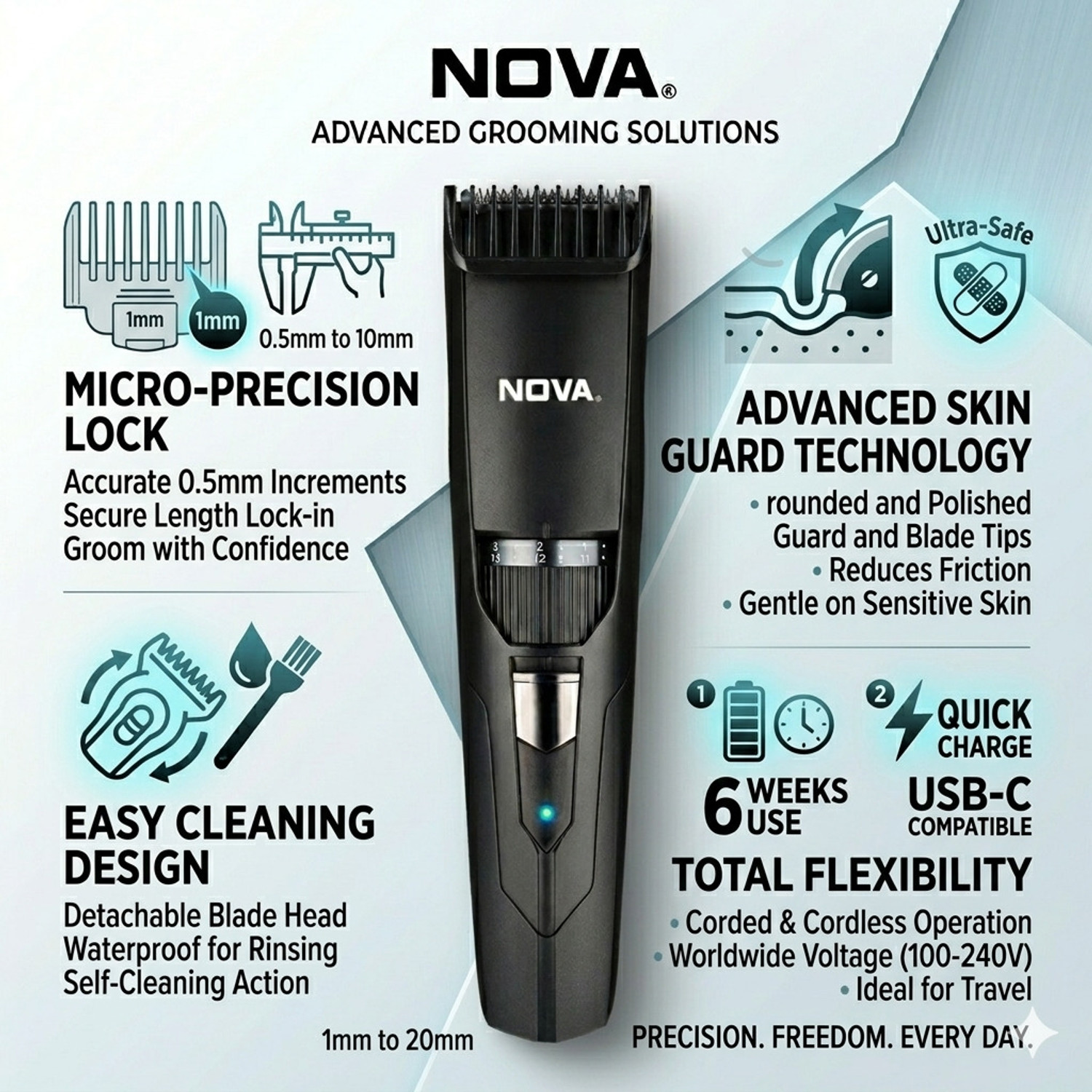 Image of NOVA NHT 1052 Trimmer 90 min Runtime 40 Length Settings