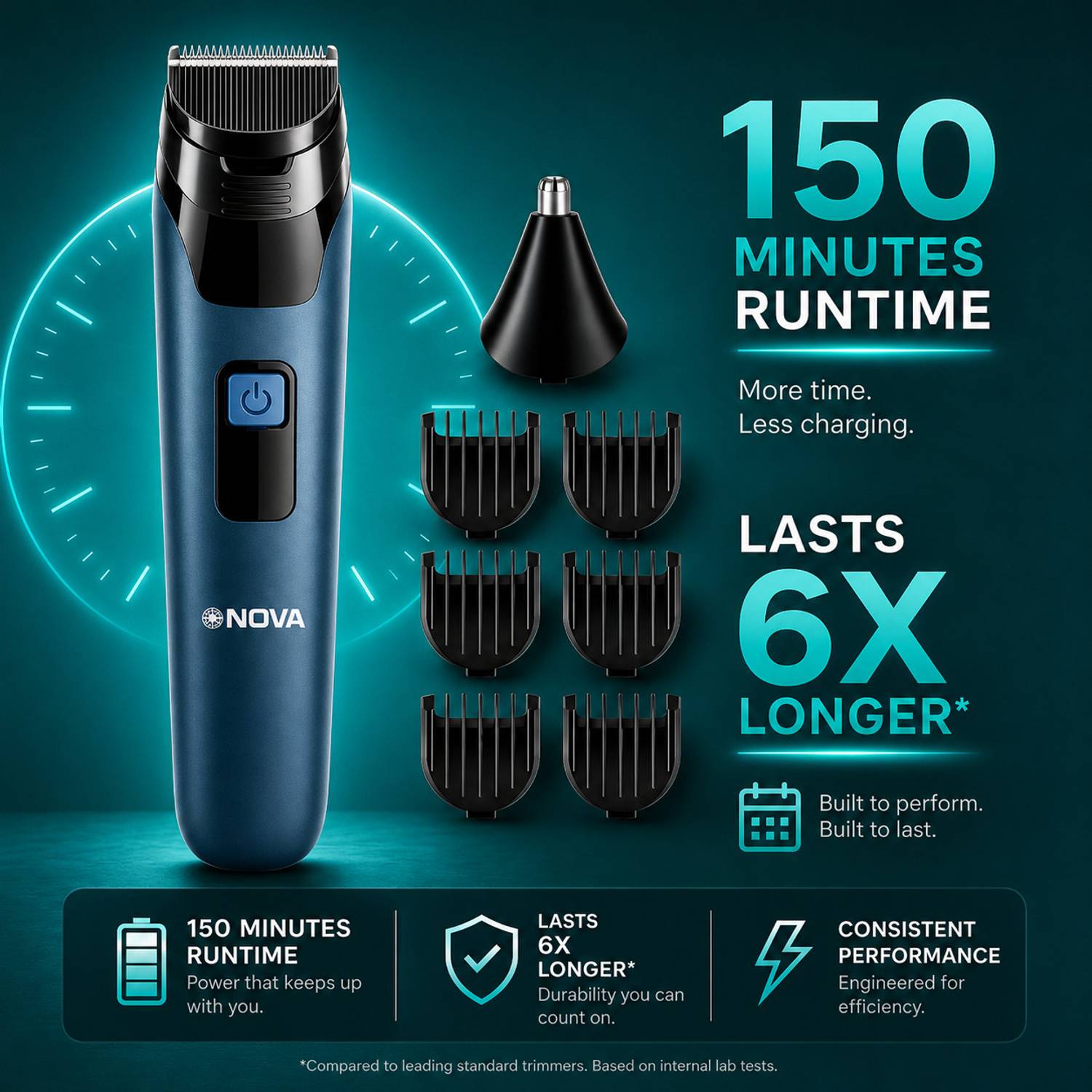 NOVA NG 1142 Hair Trimmer 150 min Blue - Image 2