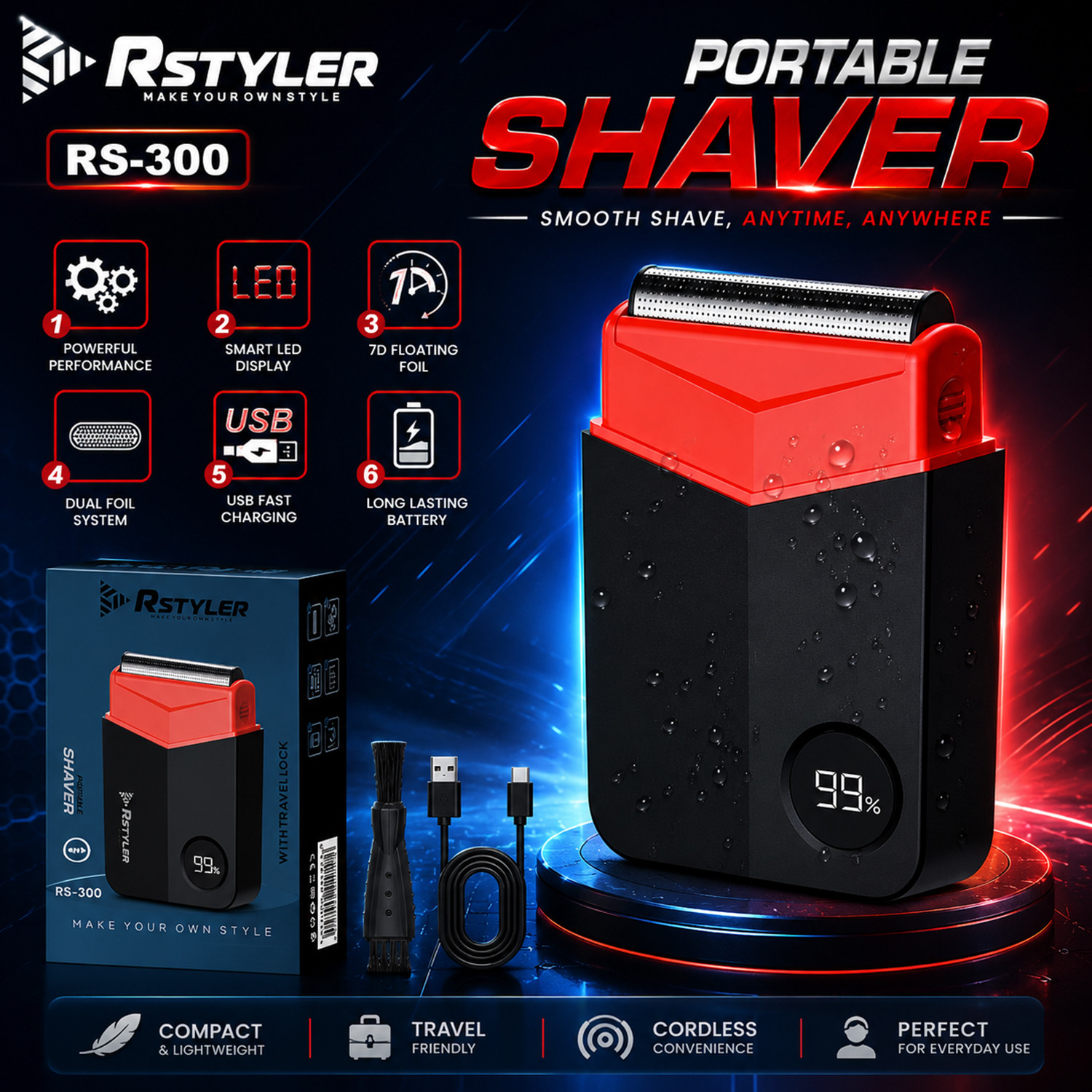 Image of MILDCARES RStyler Portable Mini Shaver for Men | 7D Floating Dual Foil, Travel Lock Trimmer 60 min Runtime 1 Length Settings