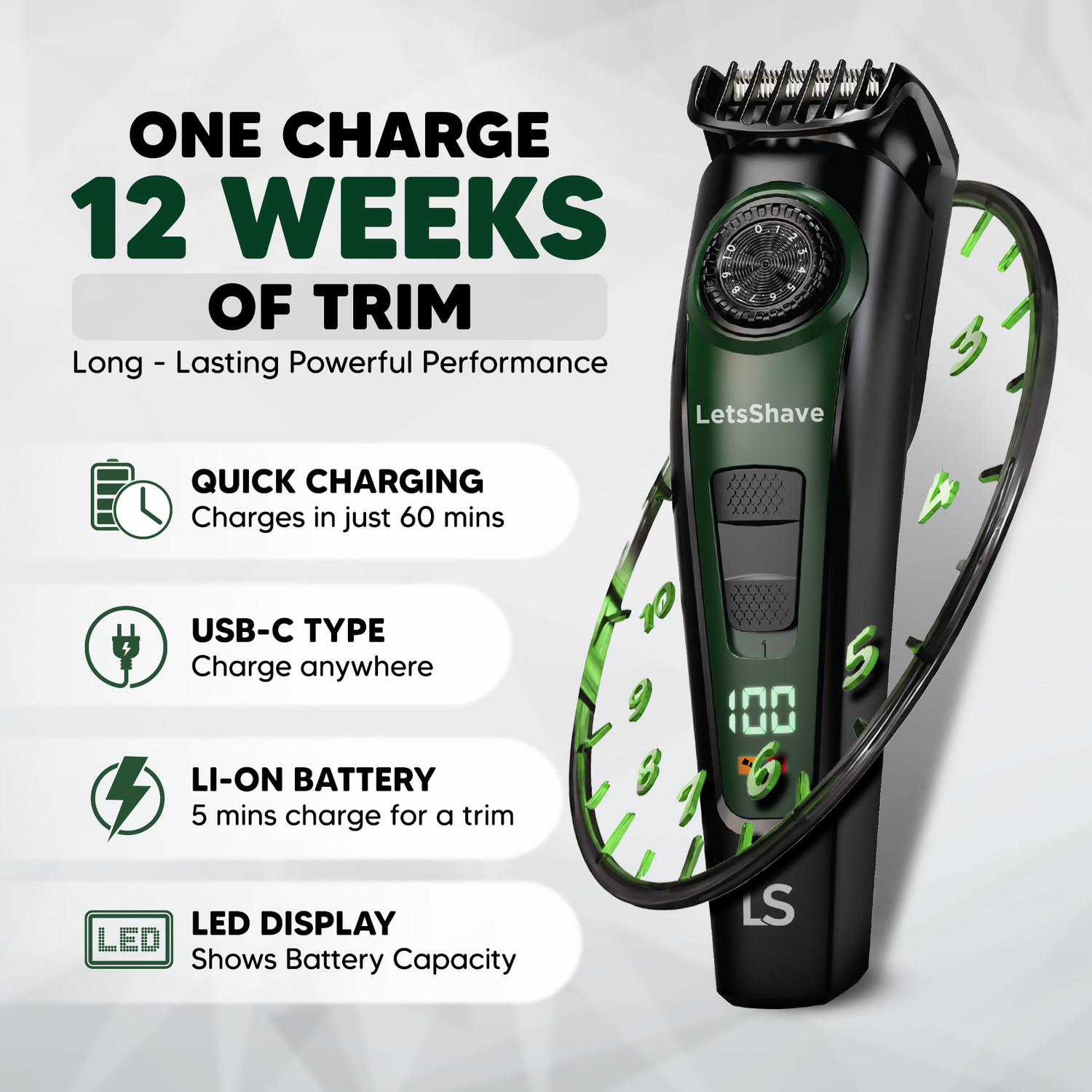 Image of LetsShave All-in-One Beard, Body & Head , 20 , Self-Sharpening Blade Fully Waterproof Trimmer 2 hrs Runtime 20 Length Settings