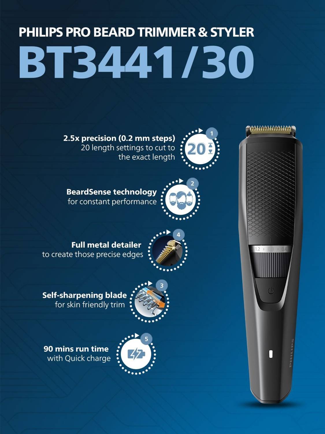 PHILIPS BT3441/30 Beard Trimmer - Image 4