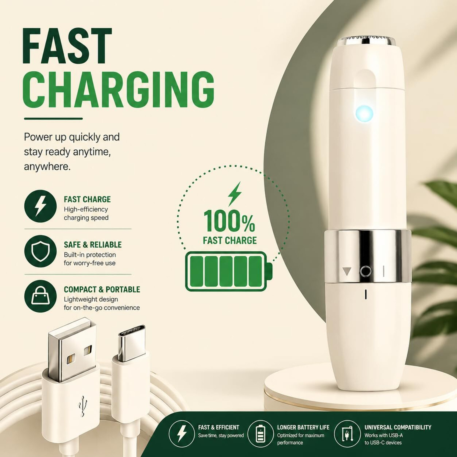 Image of gyolgy Facial Hair Remover for Women|Painless,Upper Lip & Face Hair Trimmer Trimmer 40 min Runtime 1 Length Settings