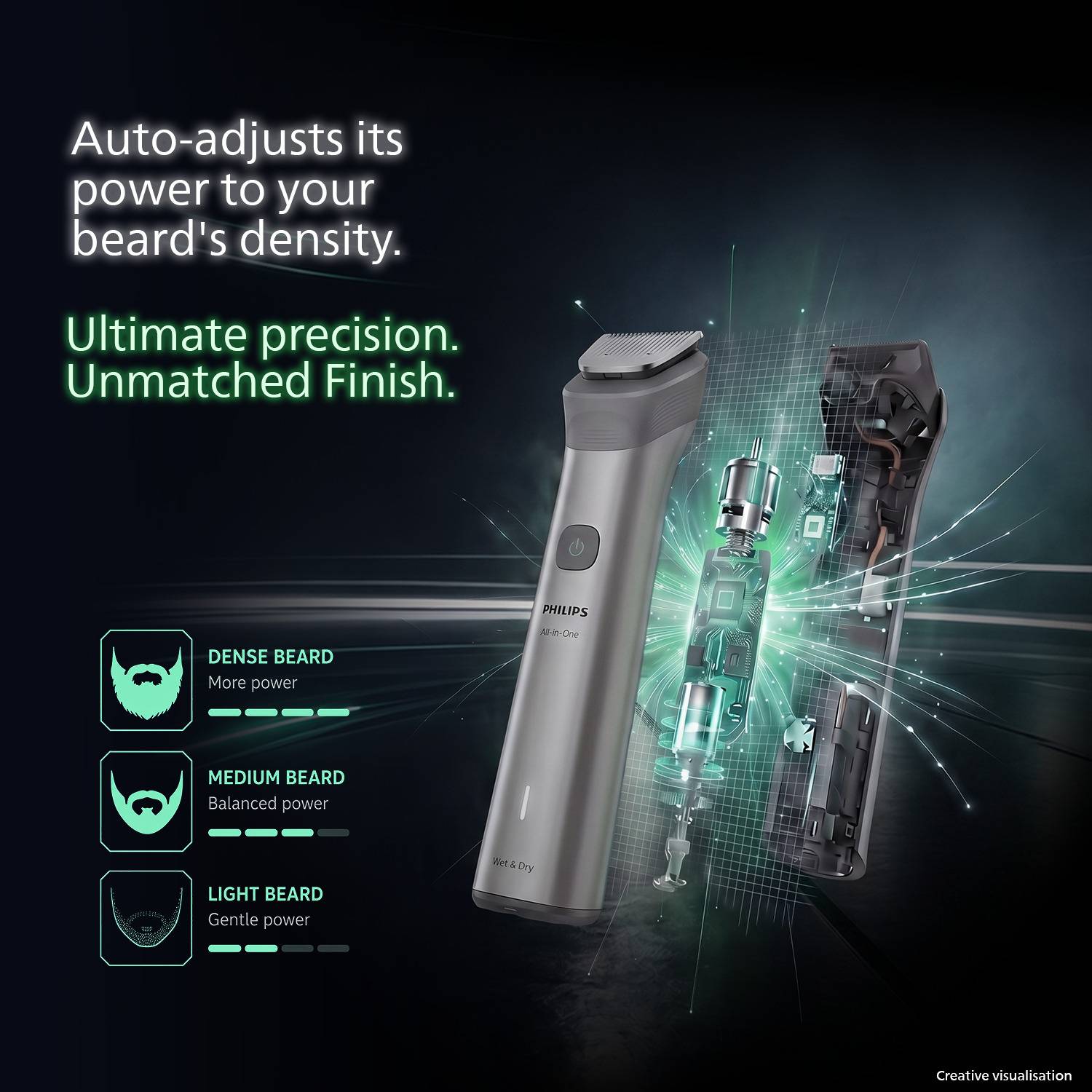 Philips MG5932/15 Waterproof Trimmer 120 min Runtime - Image 5