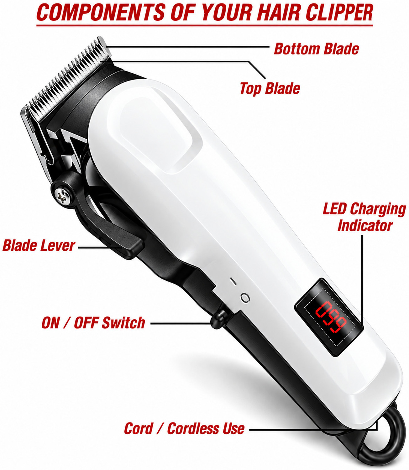 Image of Zeno volt 809A Professional Hair Clipper Trimmer for Men with LED Digital Display, Shaver For Men, Women