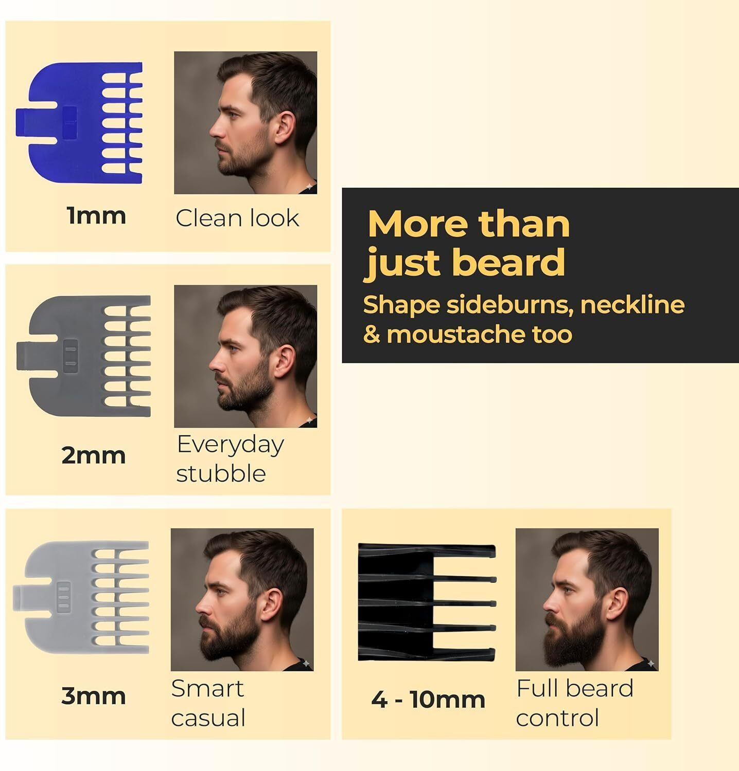 Image of Lifelong Beard Trimmer for Men | Quick Charge | Beard, Mustache & Hair | Rechargeable Trimmer 60 min Runtime 4 Length Settings (Black)