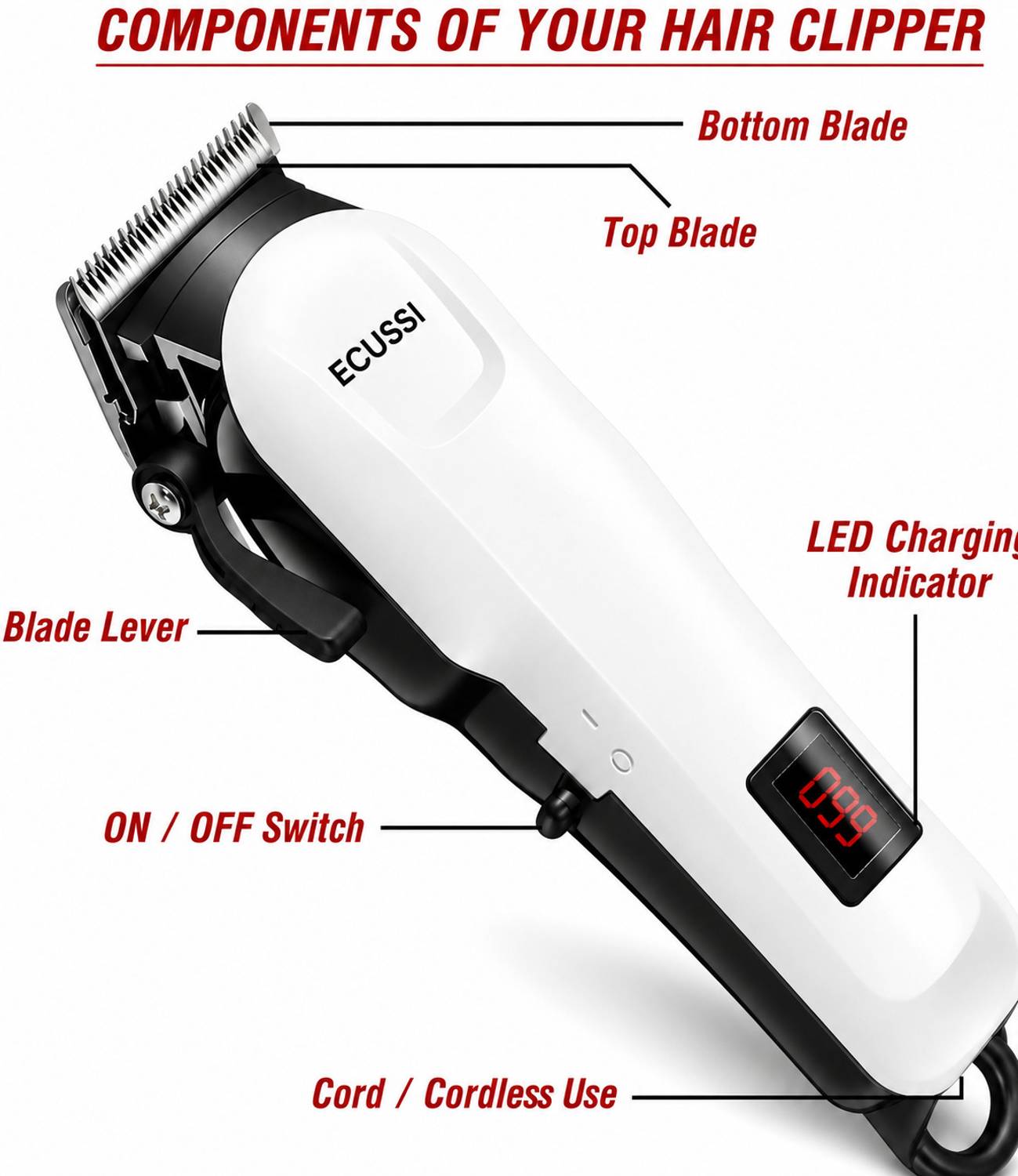 ECUSSI KM-809A Body Groomer 150 min Runtime - Image 3