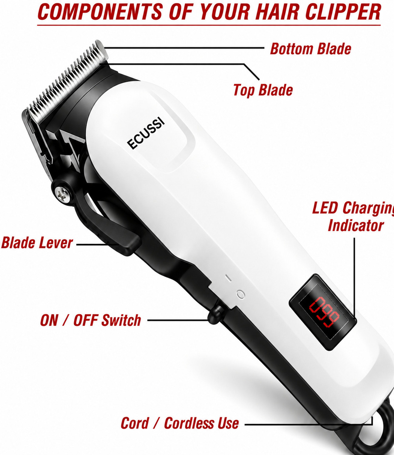 Image of ECUSSI KM-809A Fully Waterproof Body Groomer 150 min Runtime 5 Length Settings