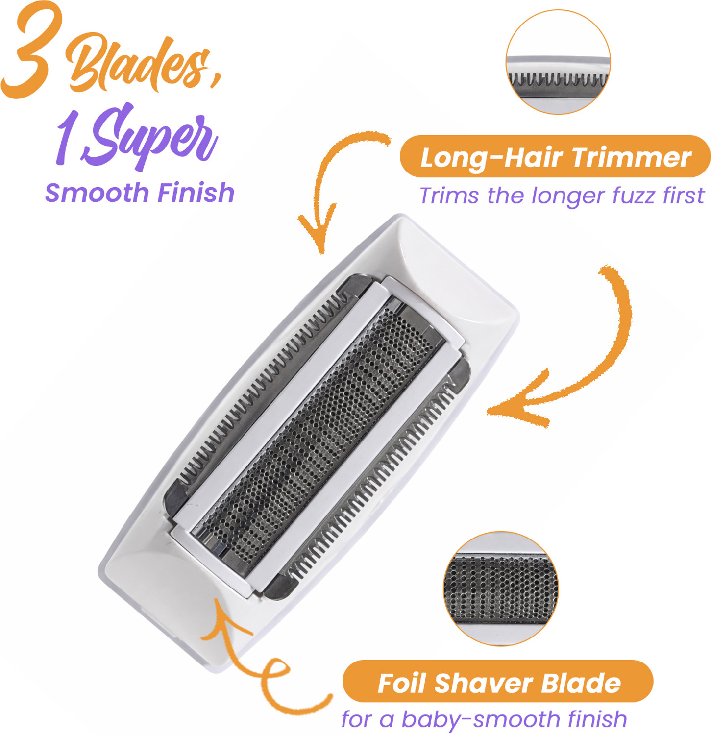 Image of URBANYOG Fuzz Off Mini Body Trimmer for Women | Painless Bikini & Body Hair Remover Fully Waterproof Trimmer 40 min Runtime 0 Length Settings