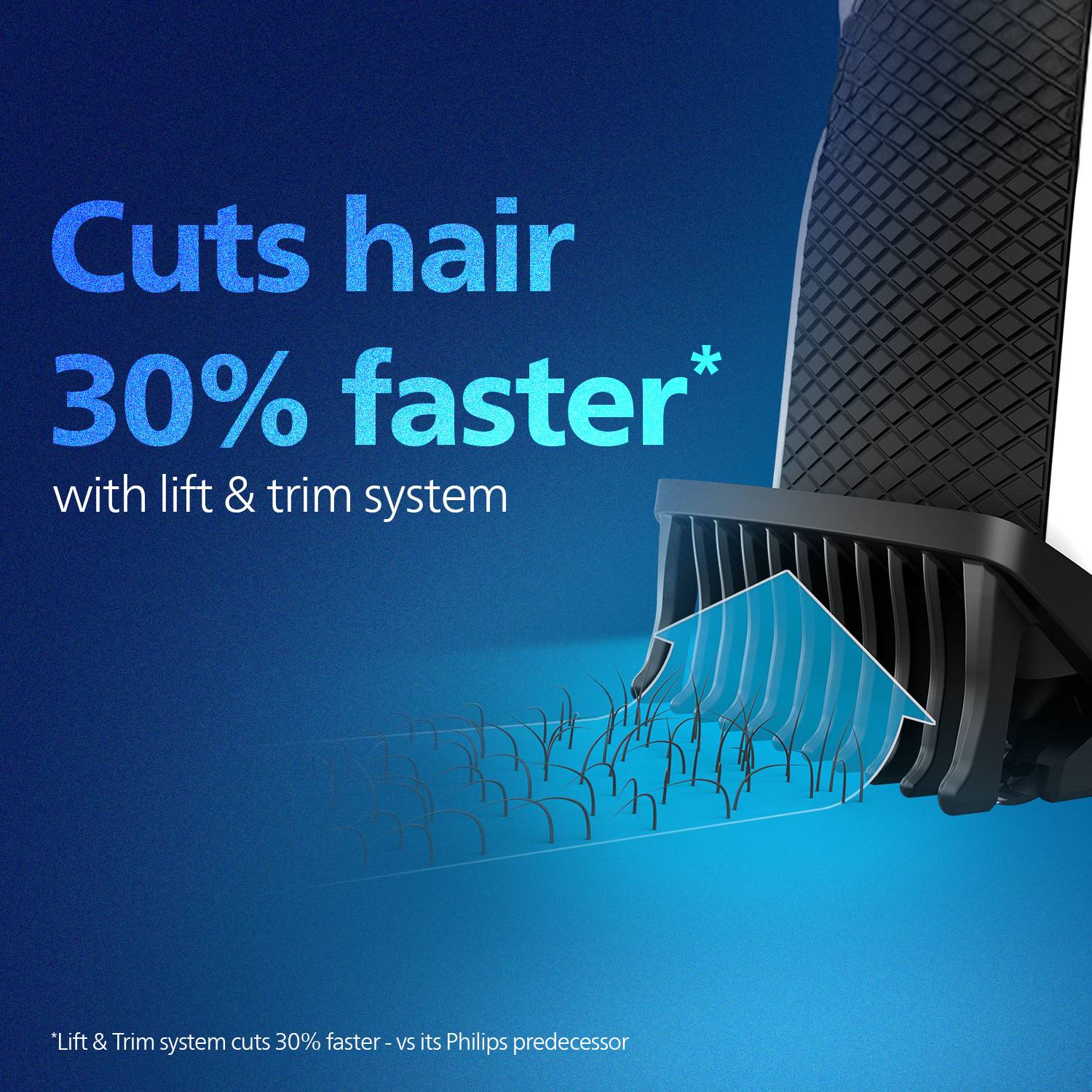 PHILIPS BT3101/15 Trimmer - Image 4
