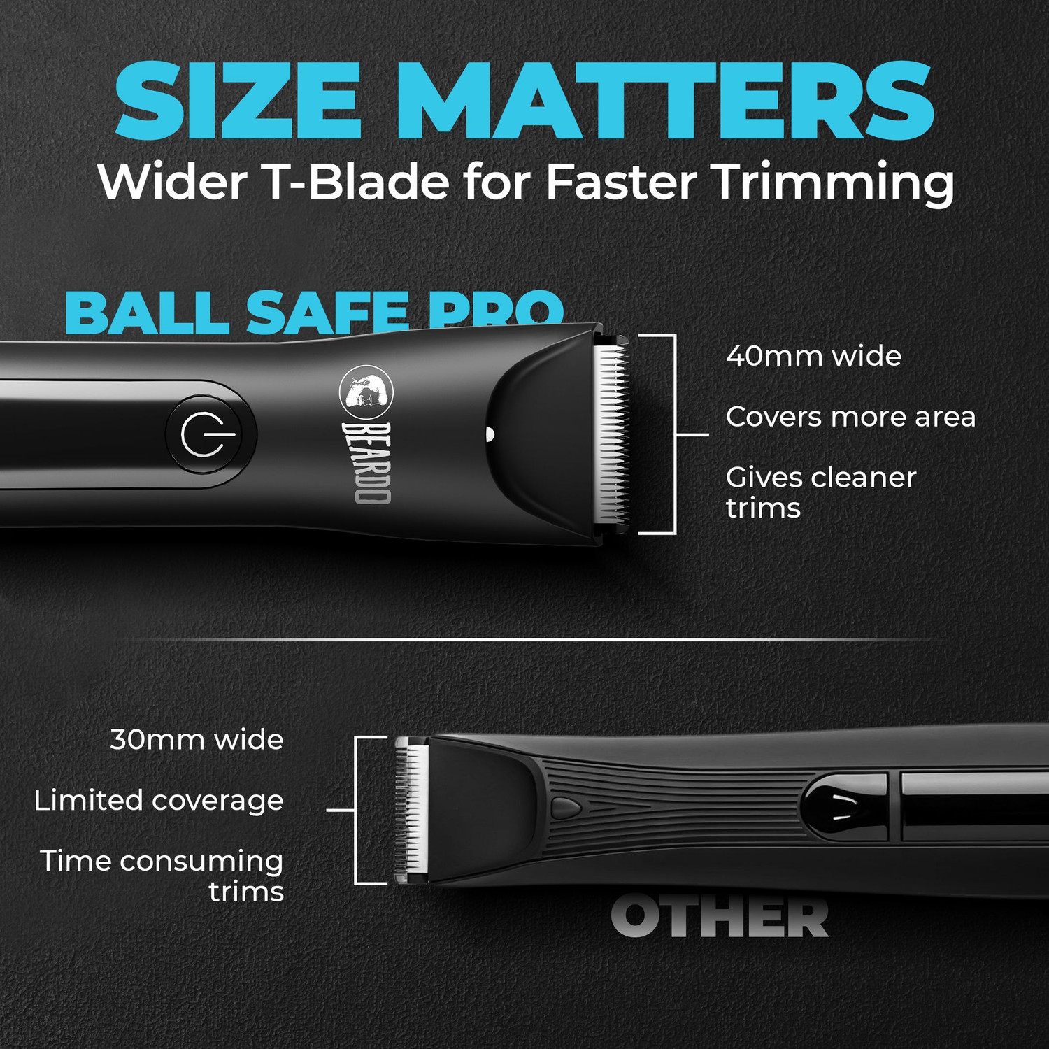 Image of BEARDO Ball Safe Pro with Skin Safe Tech Waterproof, Private Parts & Body Fully Waterproof Trimmer 90 min Runtime 3 Length Settings