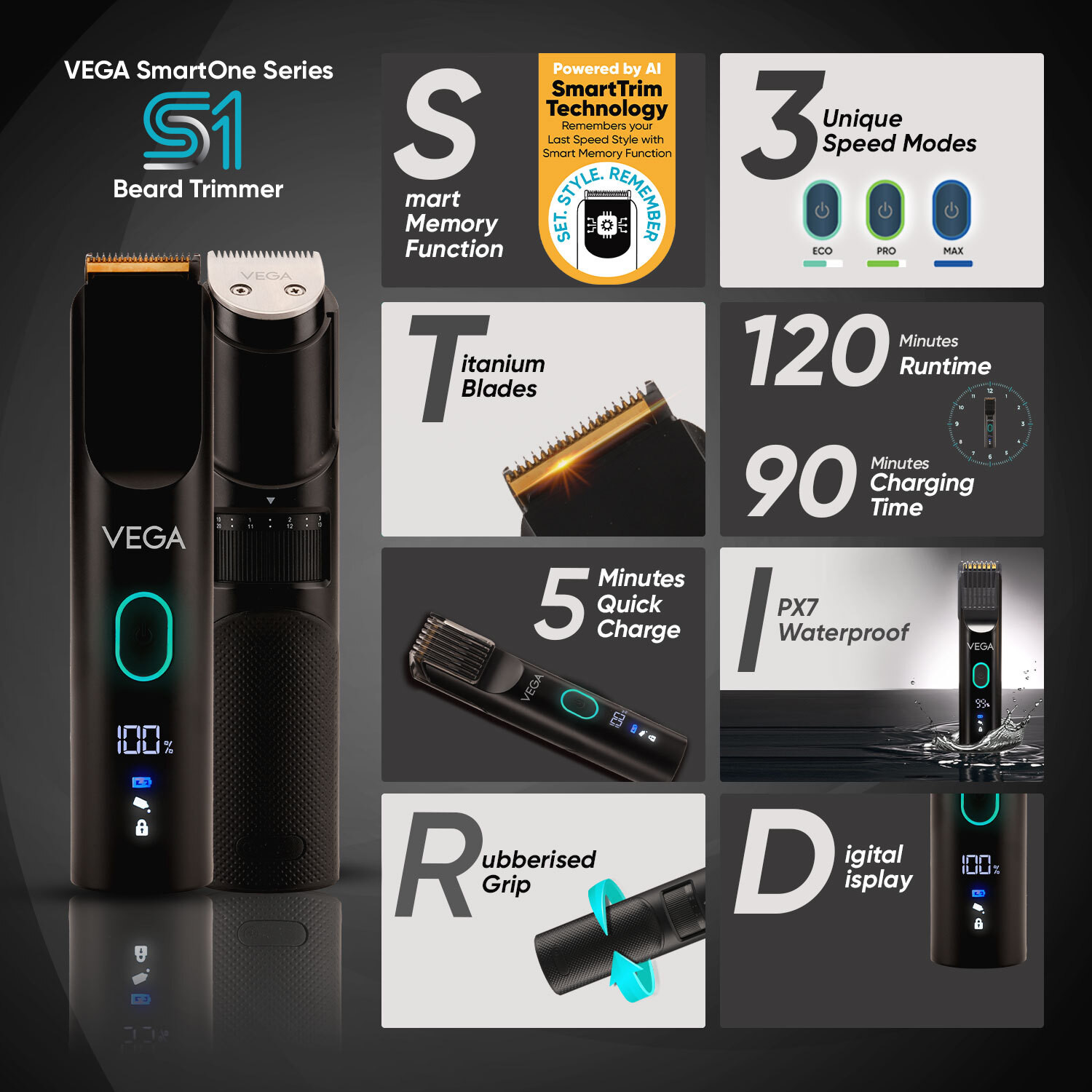 Image of VEGA SmartOne Series S1 VHTH-30 Fully Waterproof Trimmer 120 min Runtime 40 Length Settings