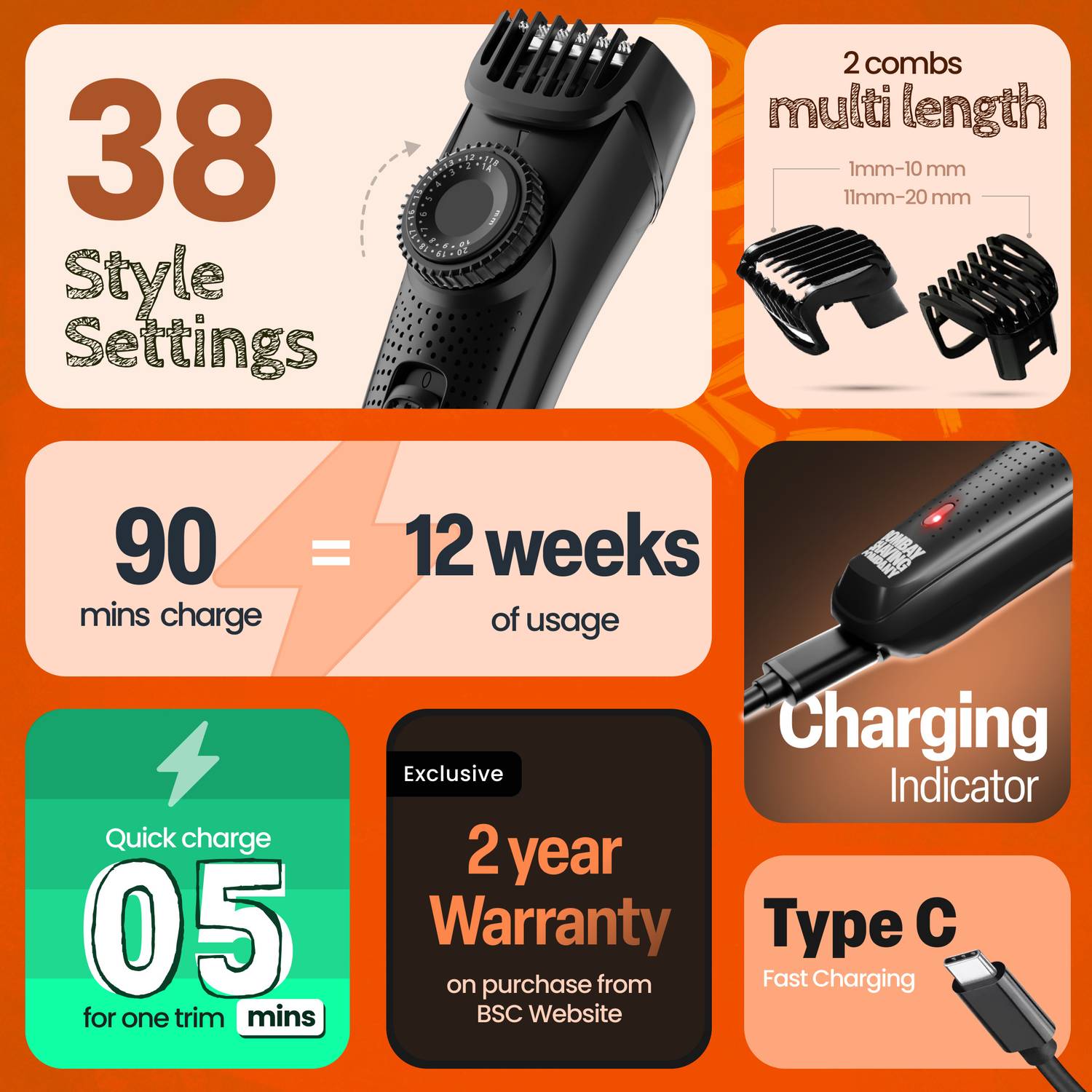 BOMBAY SHAVING COMPANY Flash Charging Beard Trimmer 38 Lengths - Image 2