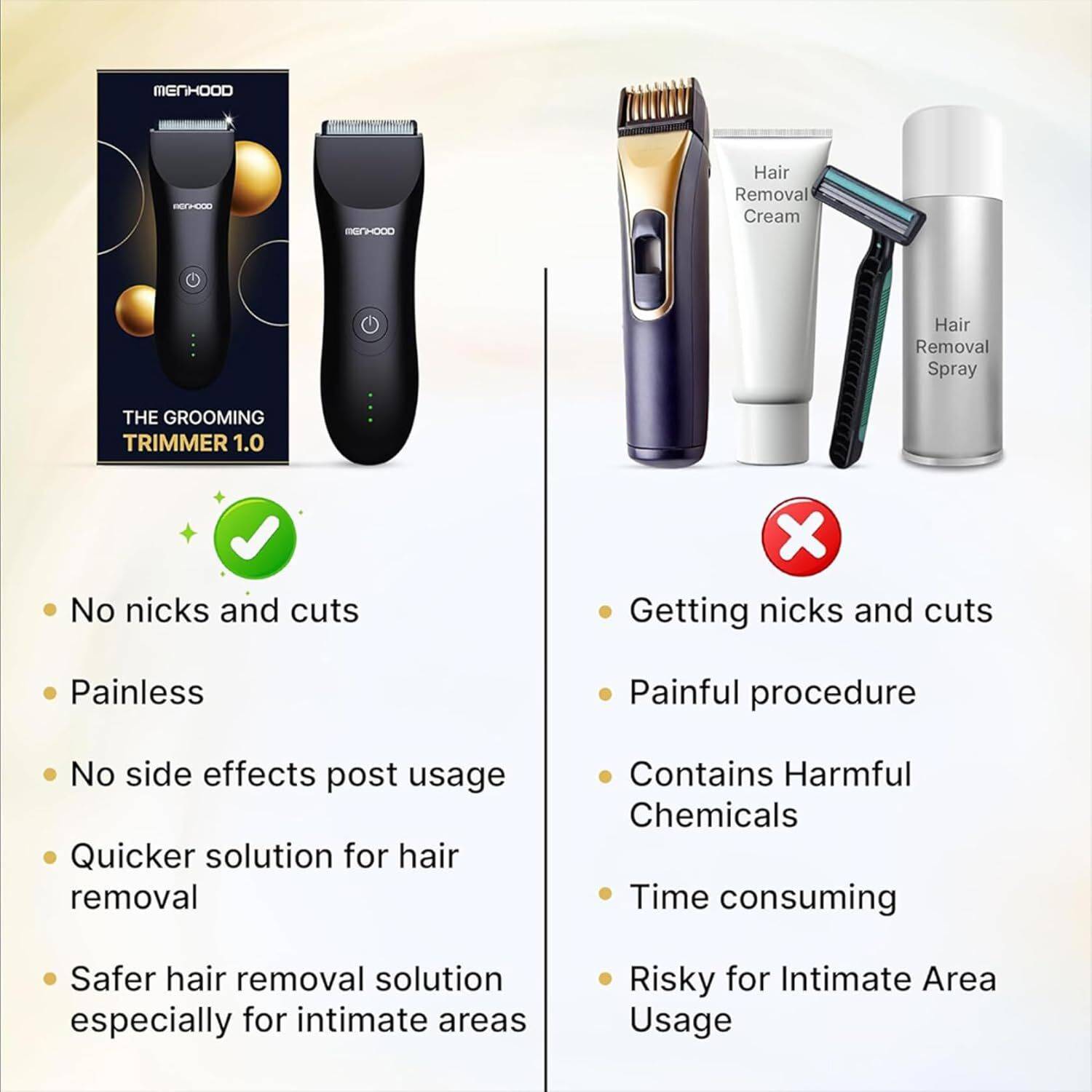 MENHOOD Grooming 1.0 Trimmer 150 min Runtime - Image 5