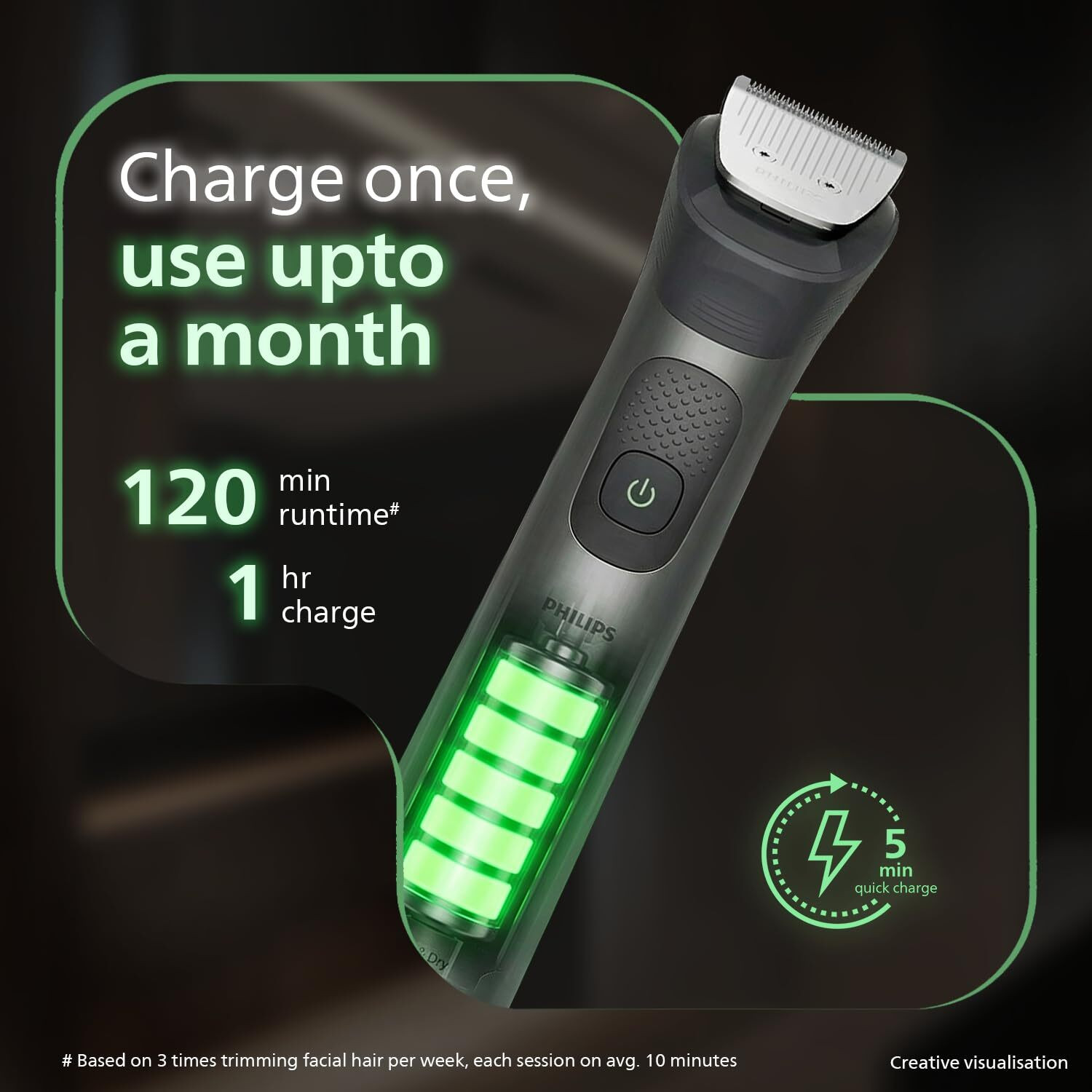 Image of PHILIPS MG7922 /65, 13-in-1 All in One Trimmer Men- Beard, Hair, Body, Nose & Intimate Trimmer 120 min Runtime 17 Length Settings