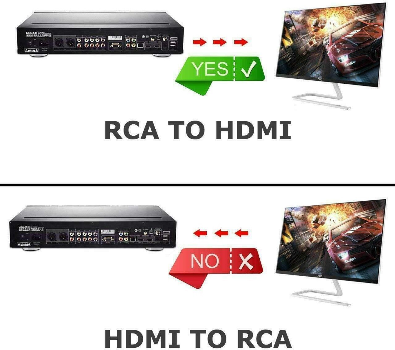 Image of atdaraz TV-out Cable AV RCA Input to HDMI Output Converter UP Scaler Full HD Video 720 /1080P