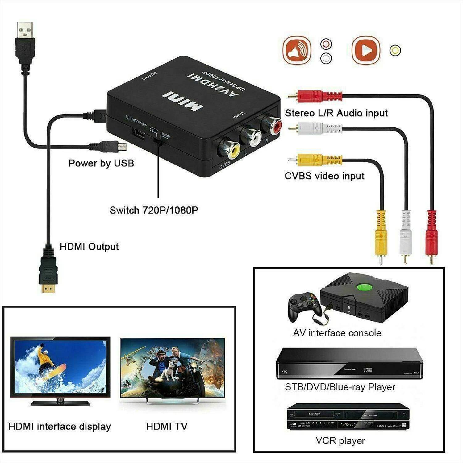 atdaraz AV to HDMI Converter, 1080P - Image 4