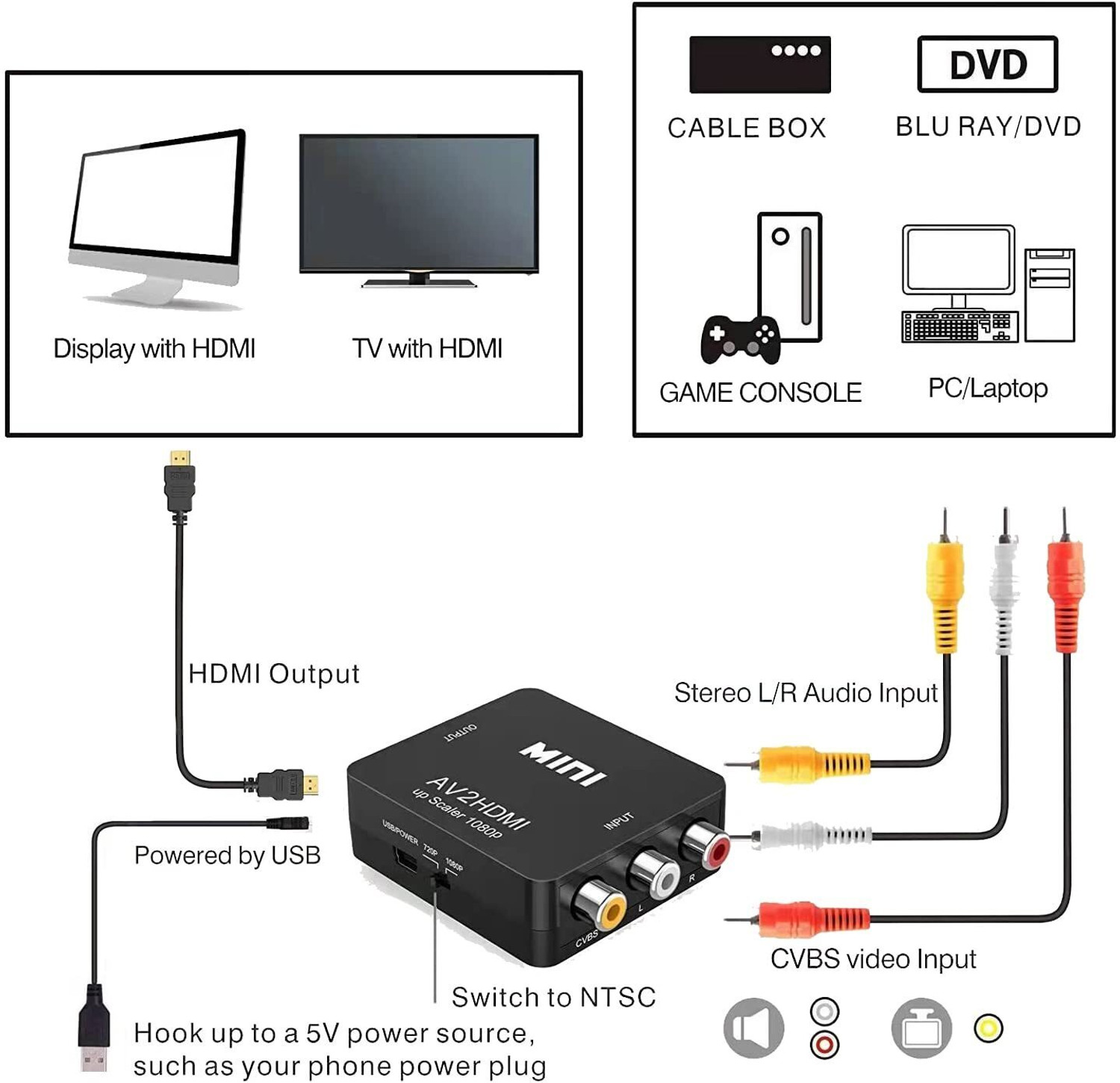 Image of atdaraz TV-out Cable AV RCA Input to HDMI Output Converter UP Scaler Full HD Video 720 /1080P
