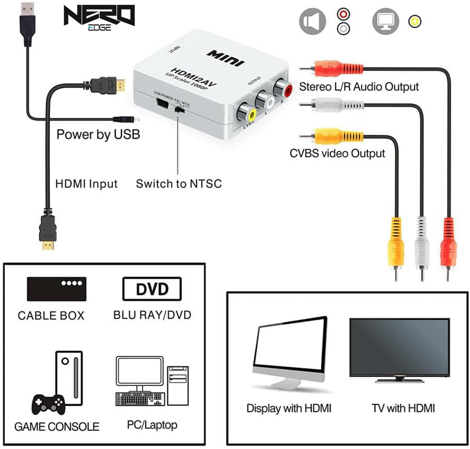 Image of NeroEdge TV-out Cable MINI HDMI2AV hdmi to av HD Video Converter