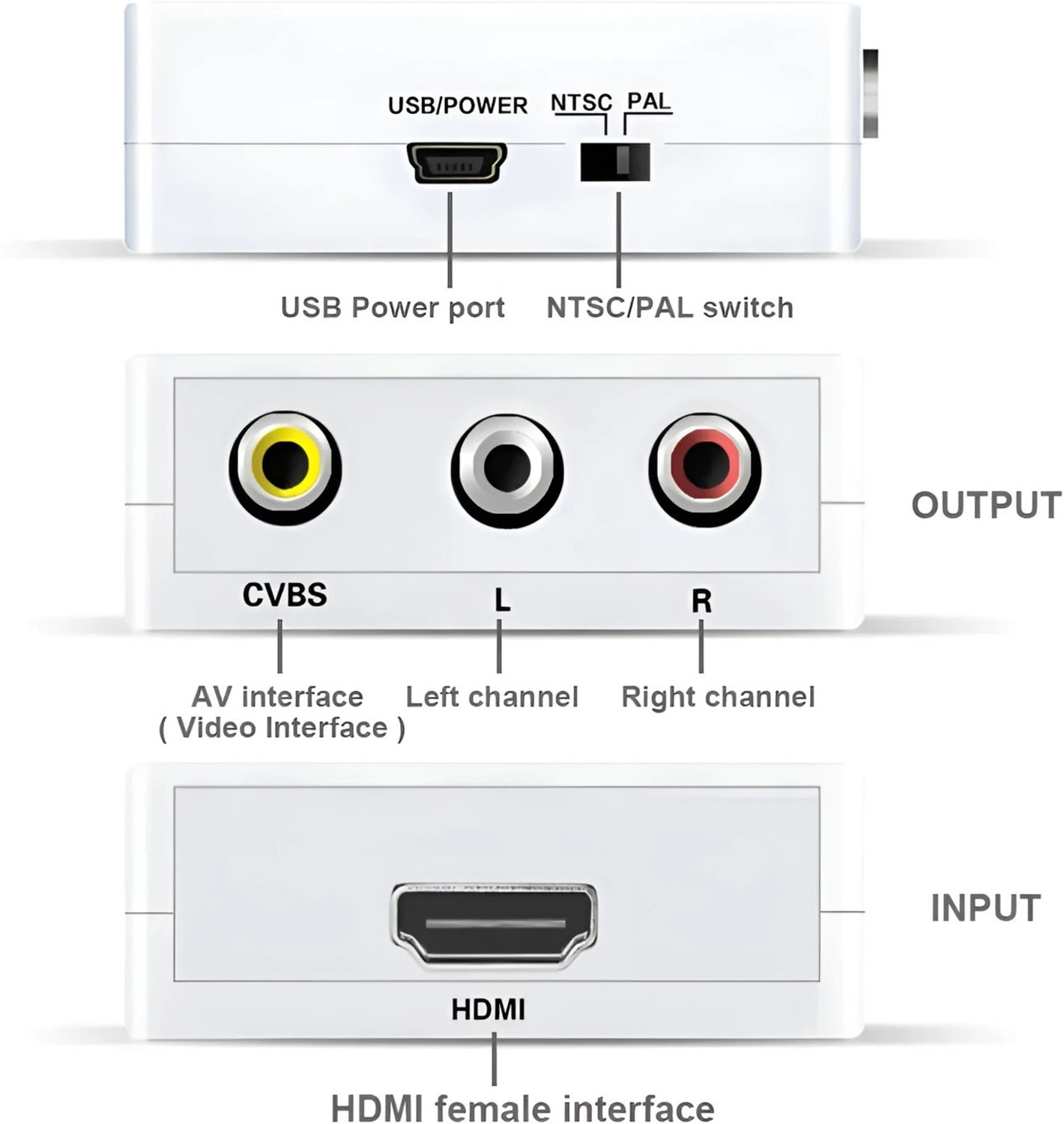 Image of TrustEdge TV-out Cable MINI HDMI2AV UP Scaler 1080P HD Video