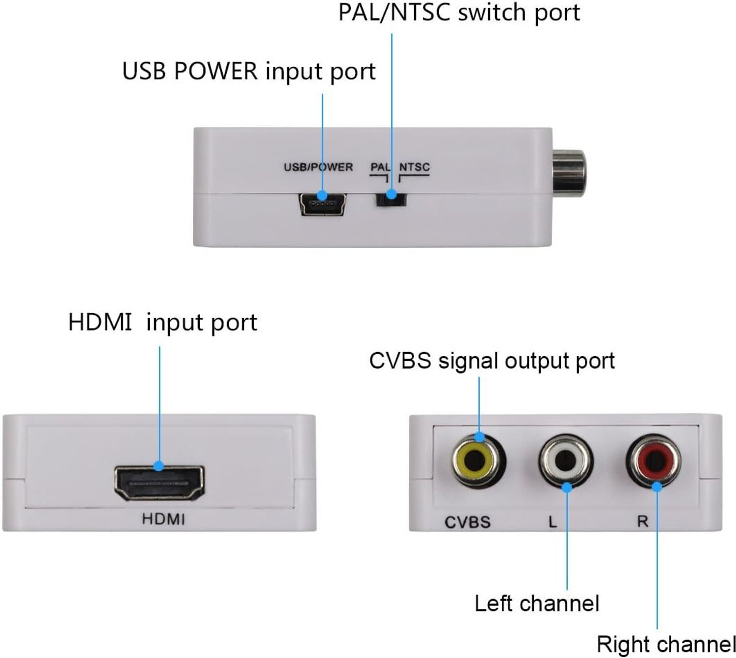 Image of NeroEdge TV-out Cable MINI HDMI2AV hdmi to av HD Video Converter