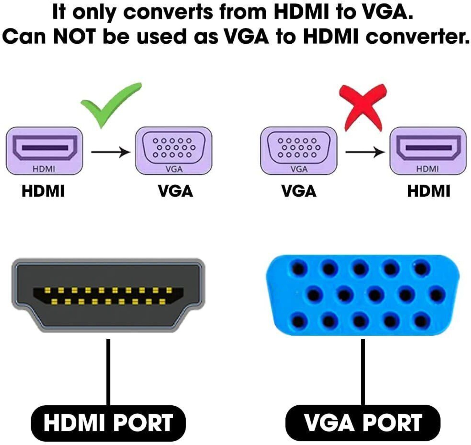 Image of Bytecore HDMI to VGA Adapter High-Speed 1080P HDTV Converter Male to Female with Audio HDMI to VGA Adapter High-Speed 1080P HDTV Converter Male to Female with Audio USB Hub