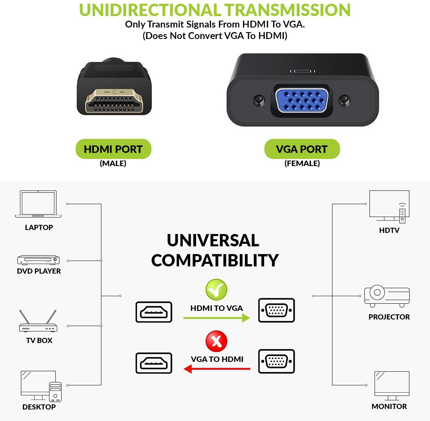 Image of Bytecore HDMI to VGA Adapter High-Speed 1080P HDTV Converter Male to Female with Audio HDMI to VGA Adapter High-Speed 1080P HDTV Converter Male to Female with Audio USB Hub
