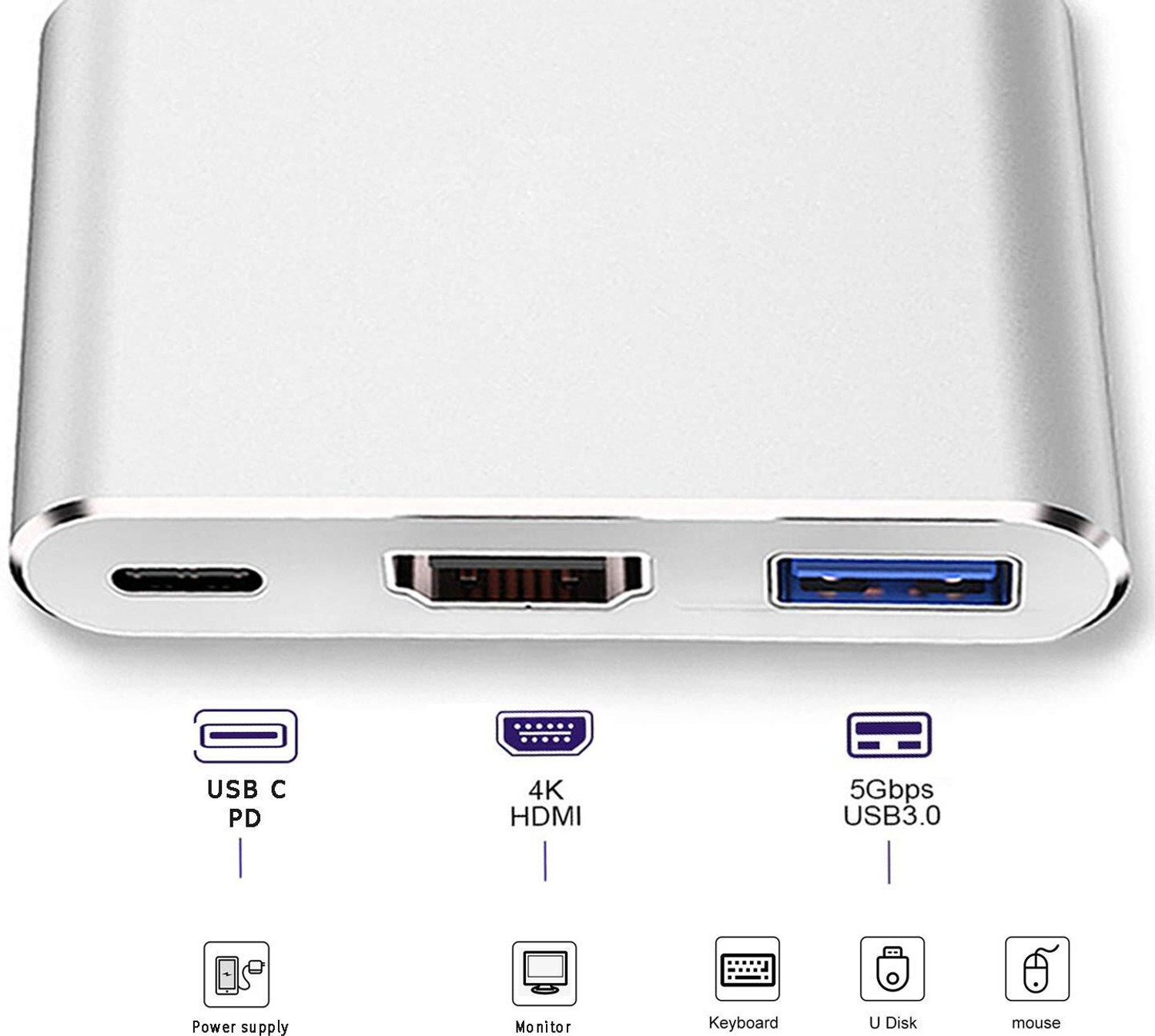 Image of Zeptrox 3-in-1 Cable 2 A 0.1 m Heavy Steel 3 in 1 USB Type C Hub Adapter to 4K HDTV Gaming Adapter