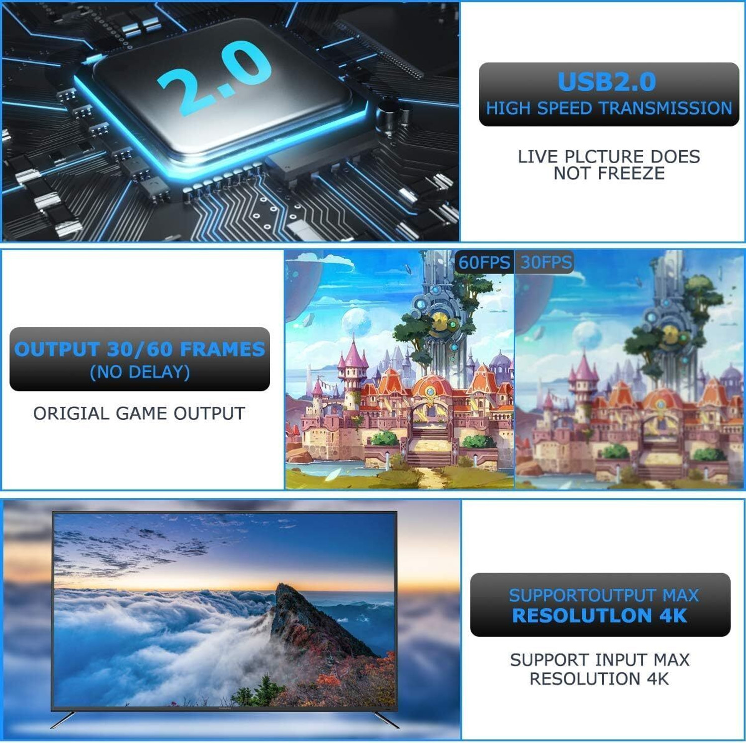 Image of Sancy 4K HDMI Video Capture Card Game Capture Card Cam Link Card, Video Capture Device Media Streaming Device