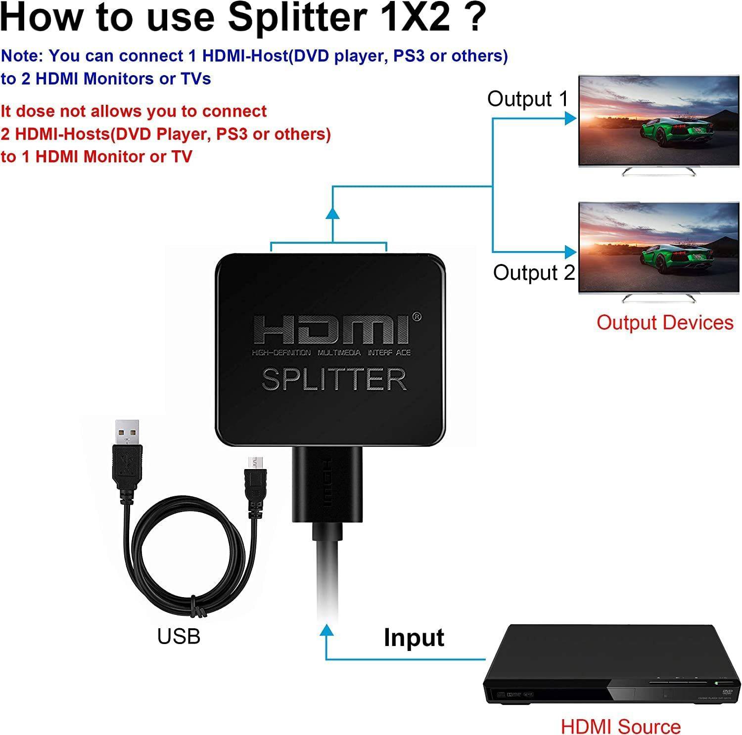 Tobo HDMI Splitter 1 in 2 Out, 4K HDMI Splitter for Dual Monitors