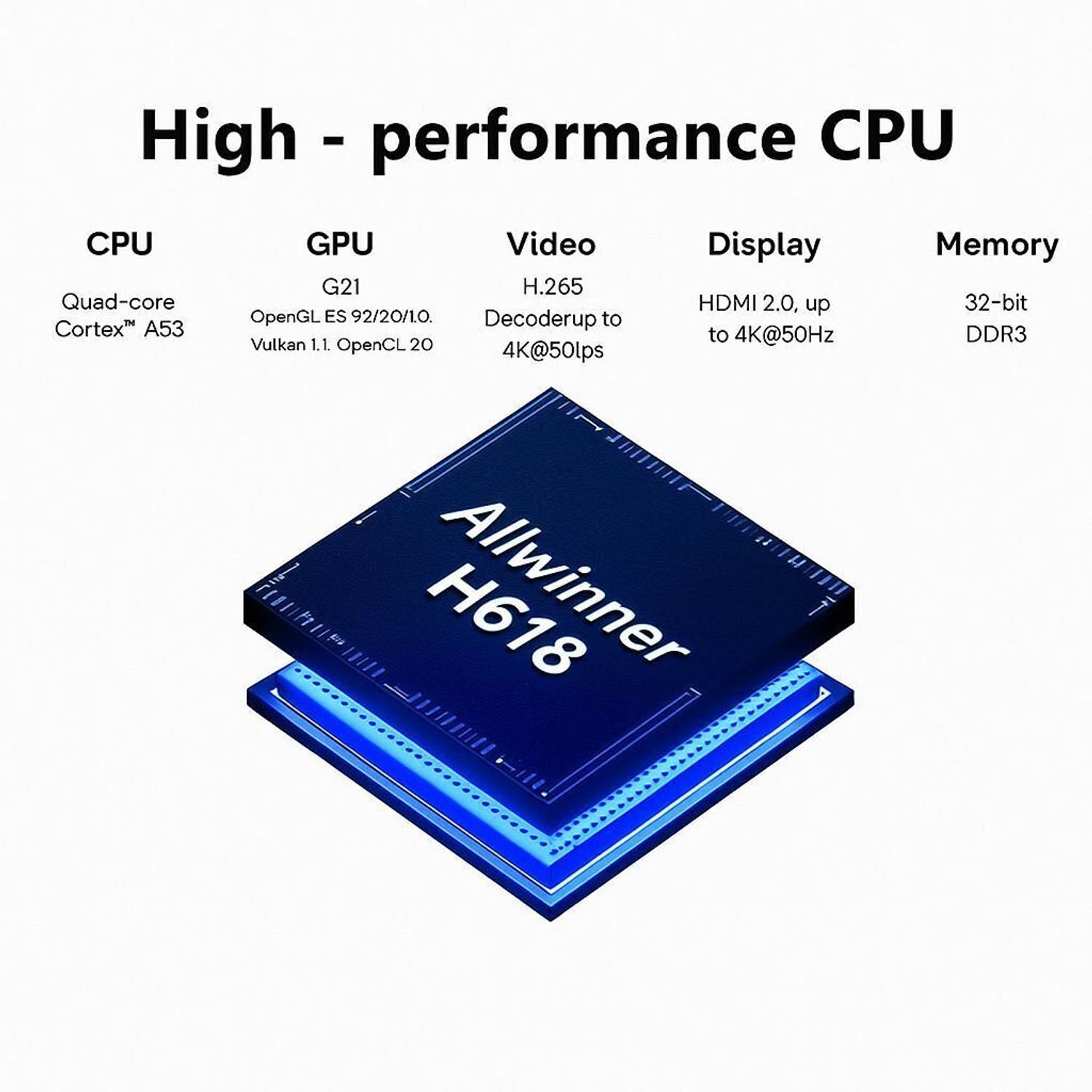andbox H618 Android TV Box Allwinner Quad Core A53 64bit 4GB 32GB