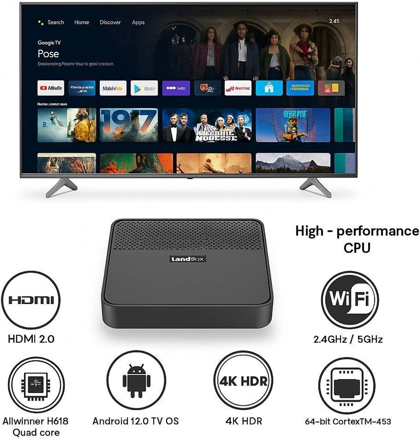 andbox H618 Android TV Box Allwinner Quad Core A53 64bit 4GB 32GB