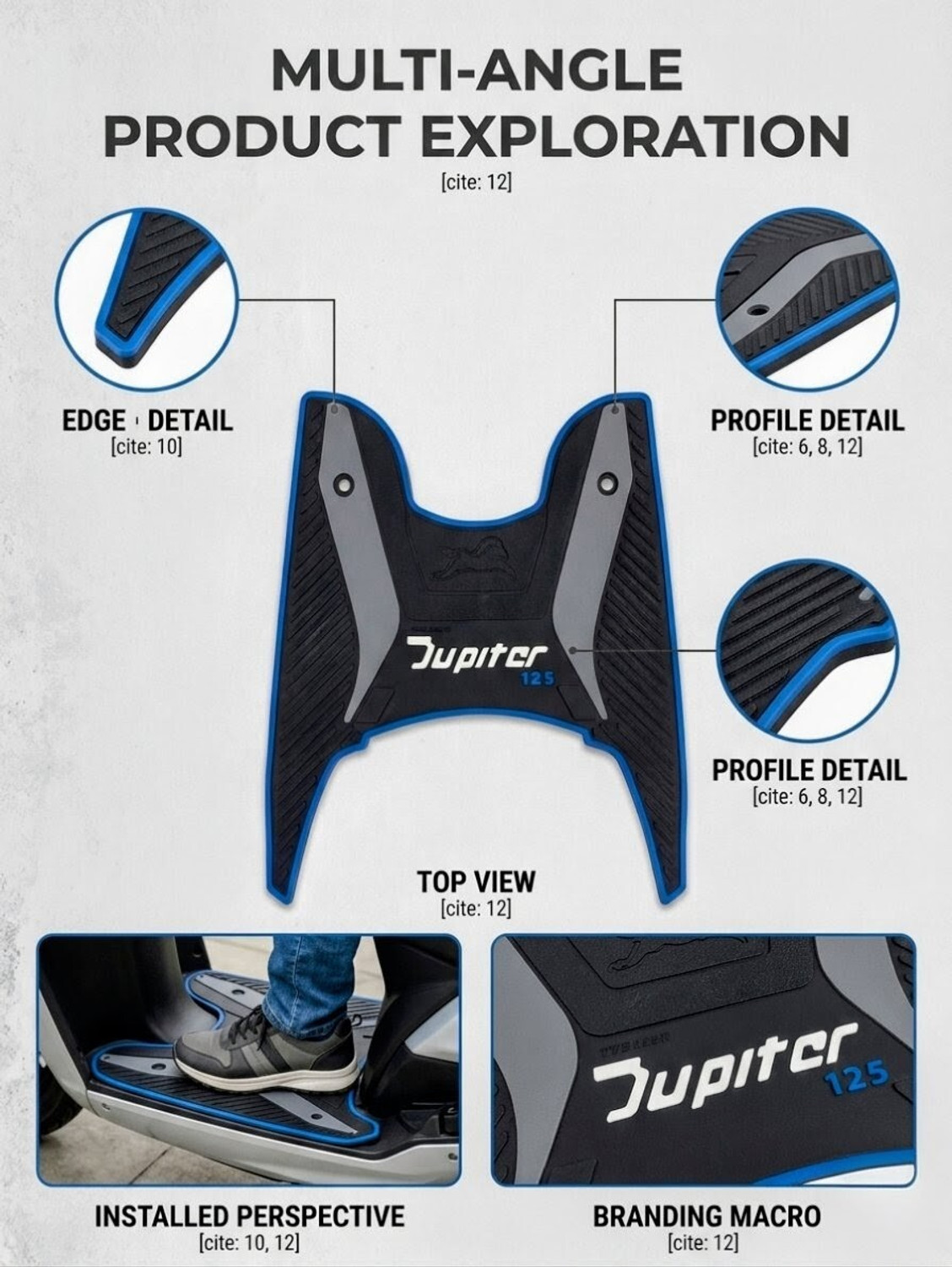 Image of TA Washable Floor Mat /Foot Mat for TVS JUPITER 125 PQ TVS Jupiter Two Wheeler Mat