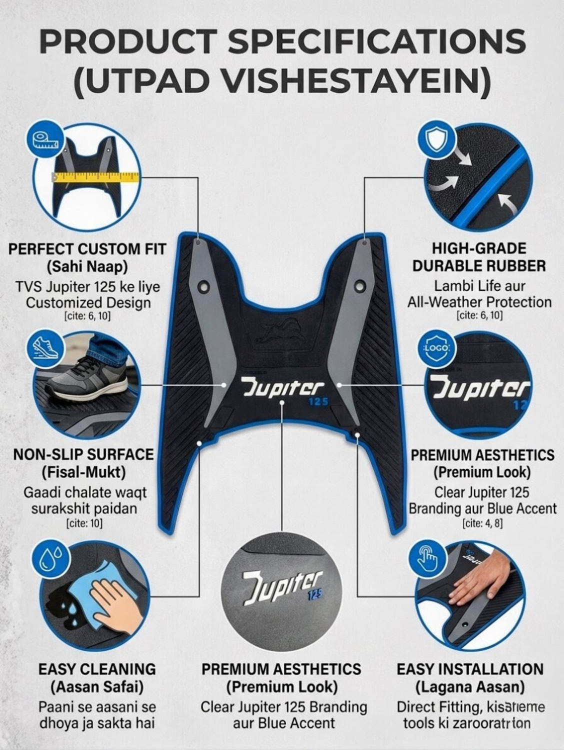 Image of TA Washable Floor Mat /Foot Mat for TVS JUPITER 125 PQ TVS Jupiter Two Wheeler Mat