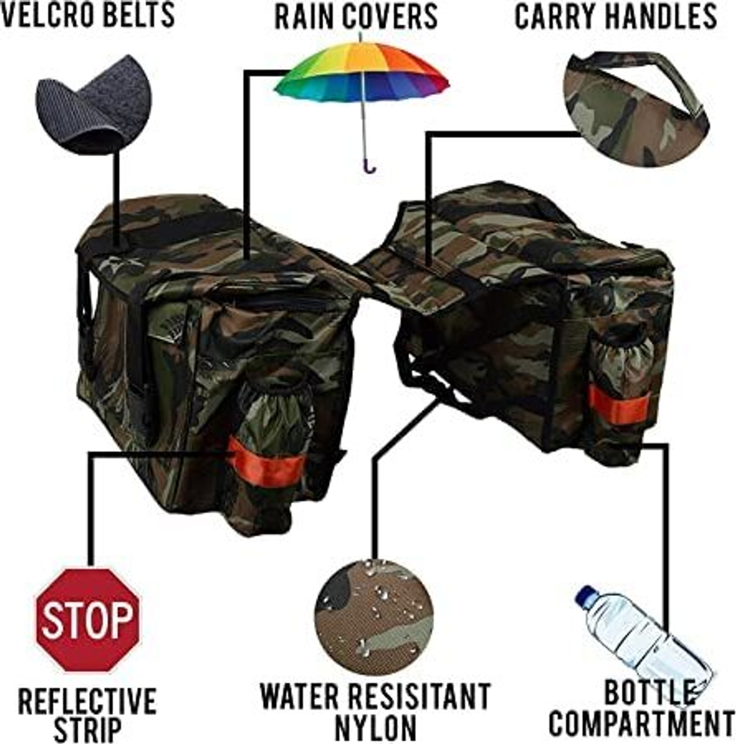 Image of Golden Fox Motorcycle Saddlebags, Motorcycle Luggage Bag, Waterproof Saddle Bags Double-side Multicolor Polyester, Leatherette Motorbike Saddlebag